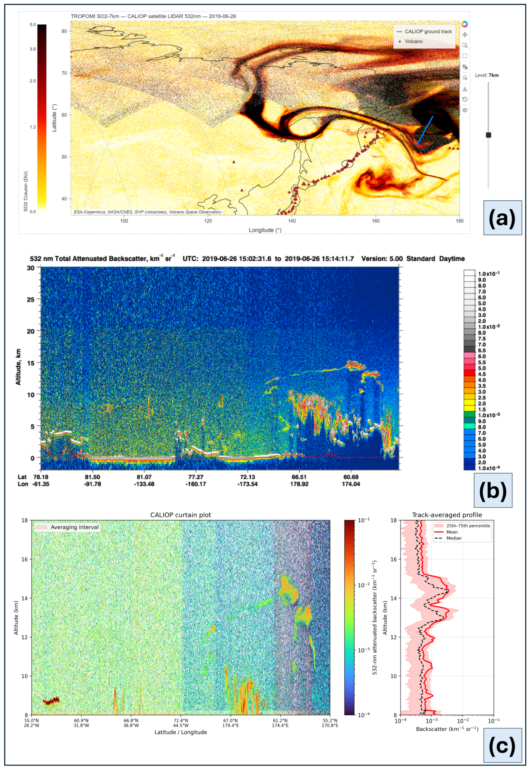 Remotesensing 18 03333 g007 Remotesensing 18 03333 g007