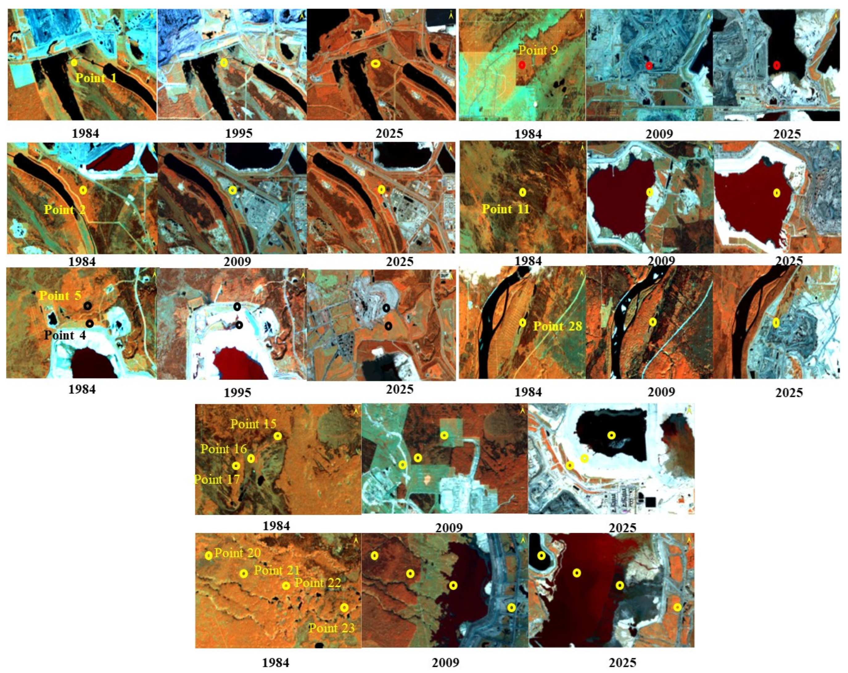 Remotesensing 18 03344 g010 Remotesensing 18 03344 g010