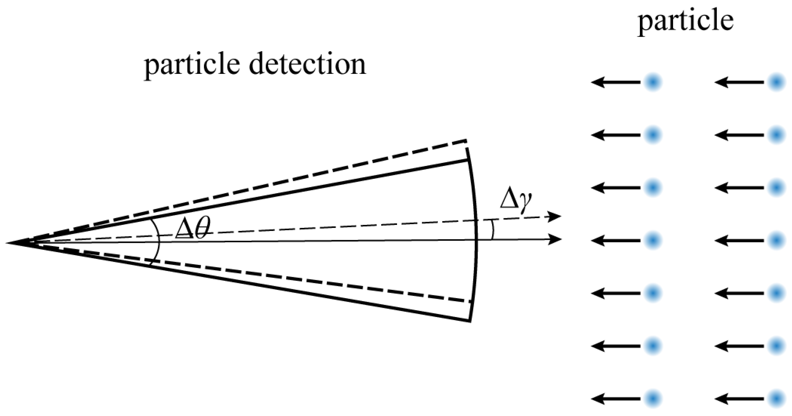 Remotesensing 18 03346 g001 Remotesensing 18 03346 g001