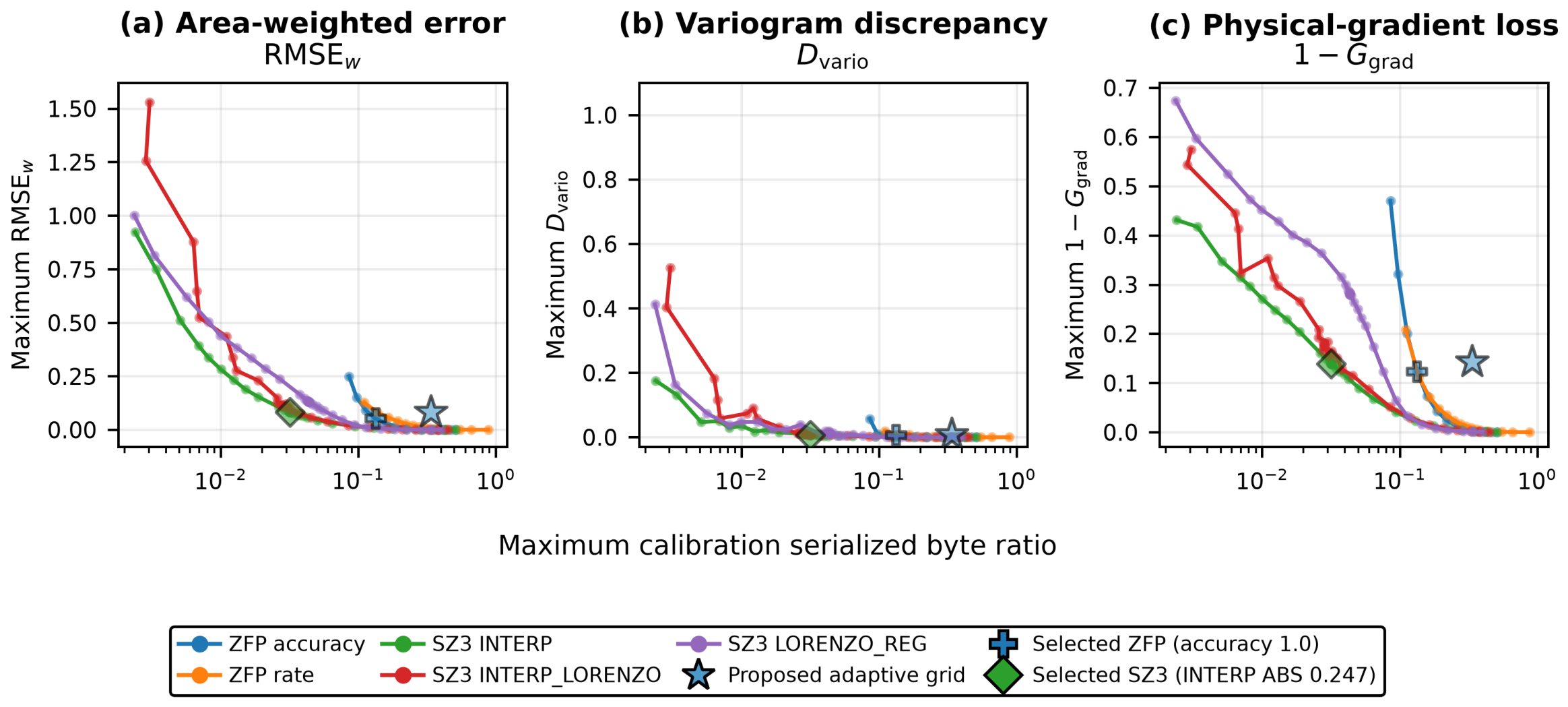 Remotesensing 18 03349 g011 Remotesensing 18 03349 g011
