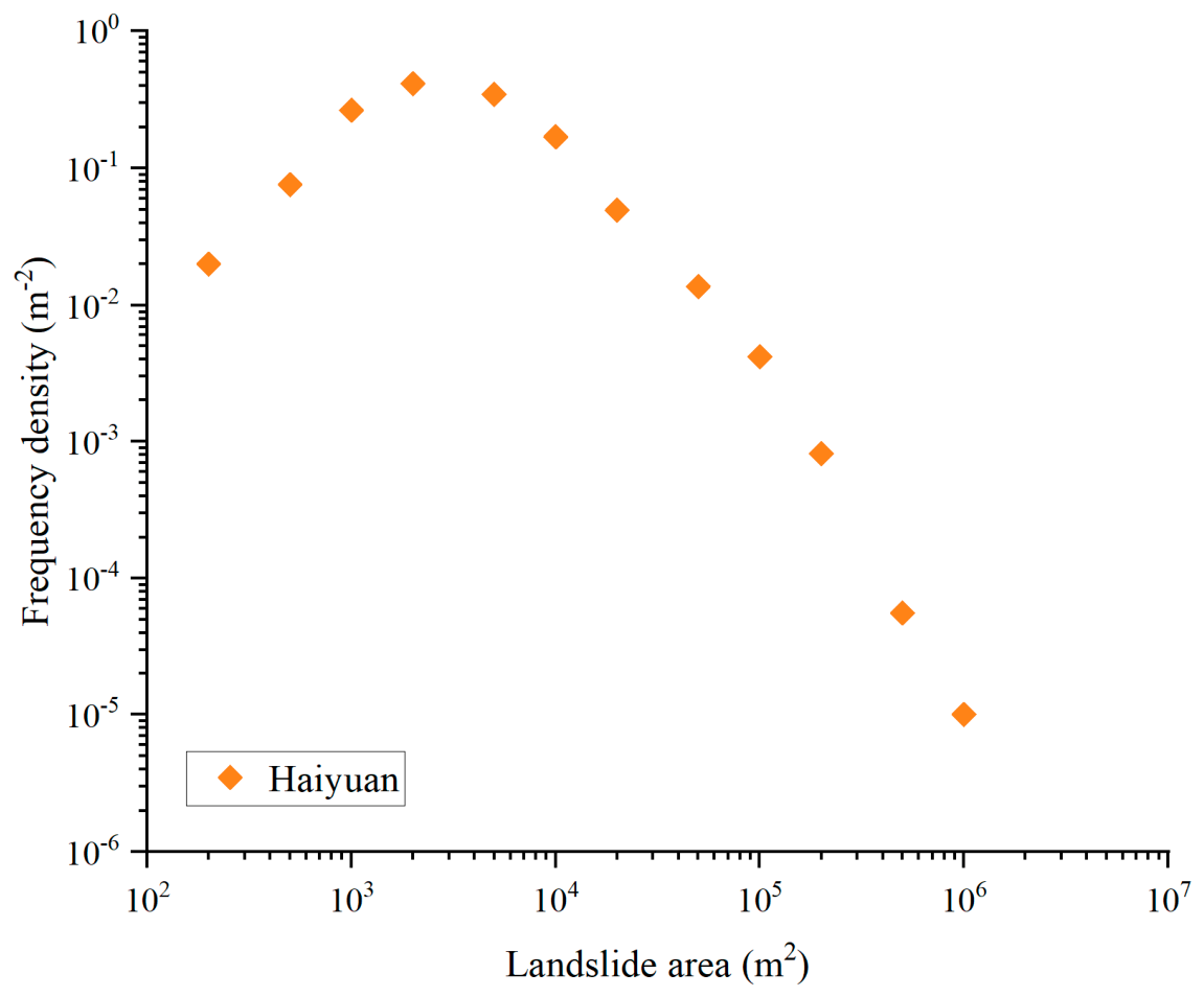 Remotesensing 18 03356 g004