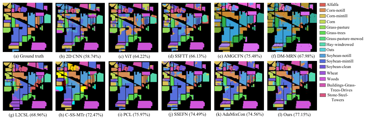 Remotesensing 18 03363 g005