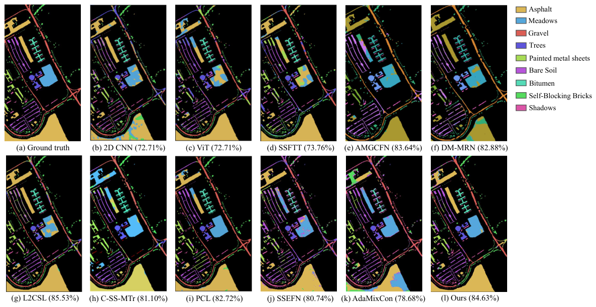 Remotesensing 18 03363 g006