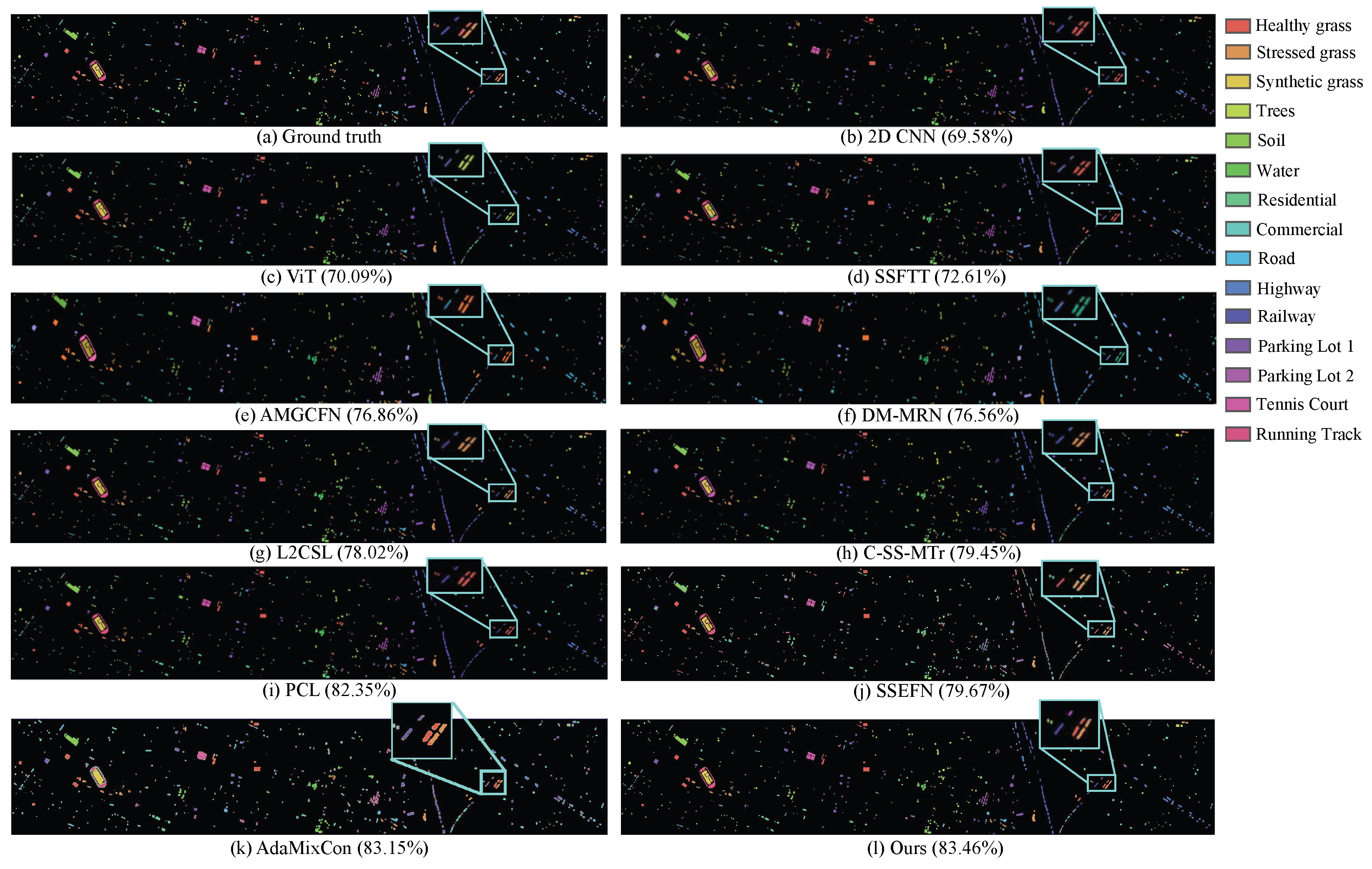 Remotesensing 18 03363 g007