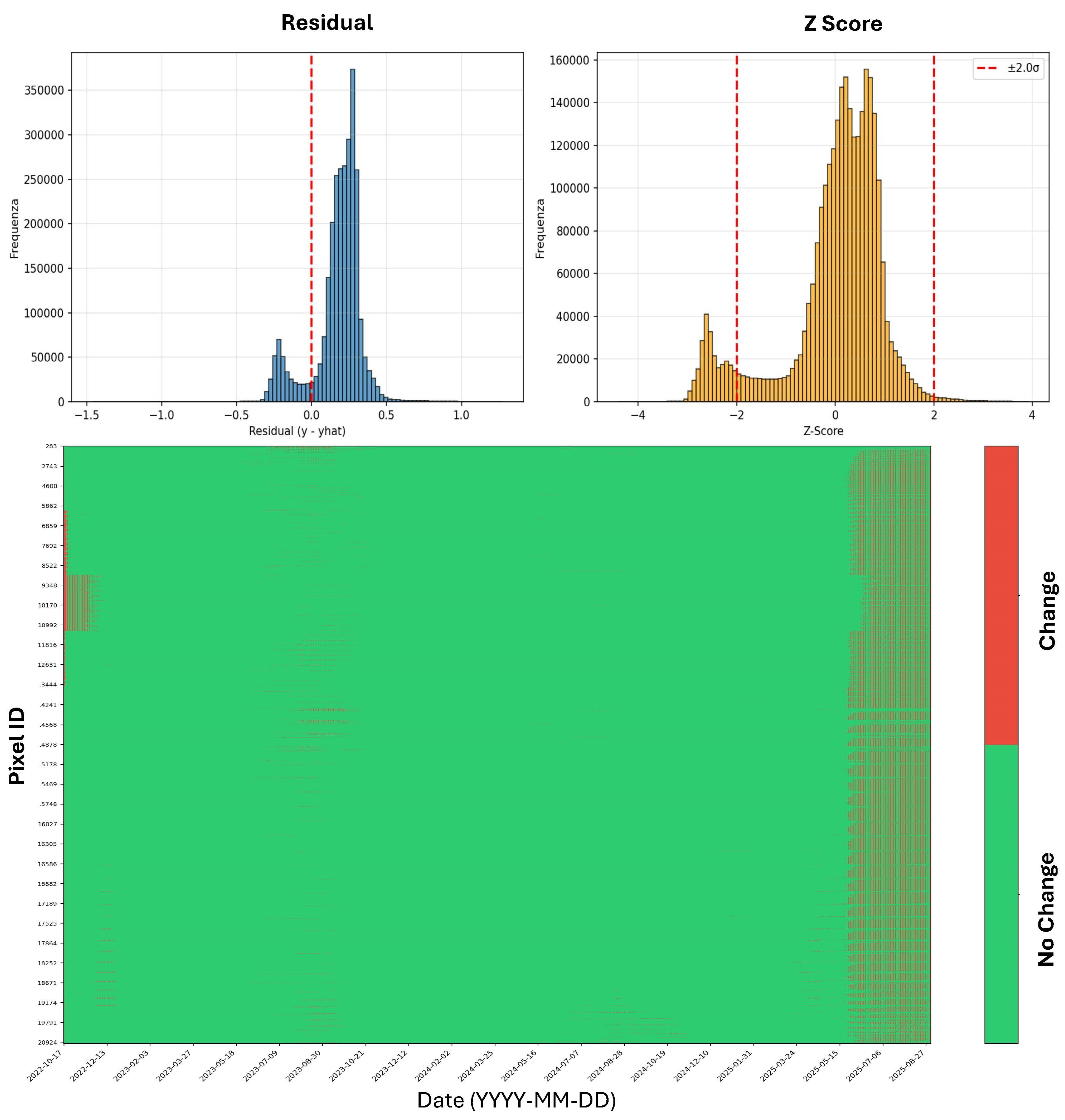 Remotesensing 18 03364 g007 Remotesensing 18 03364 g007