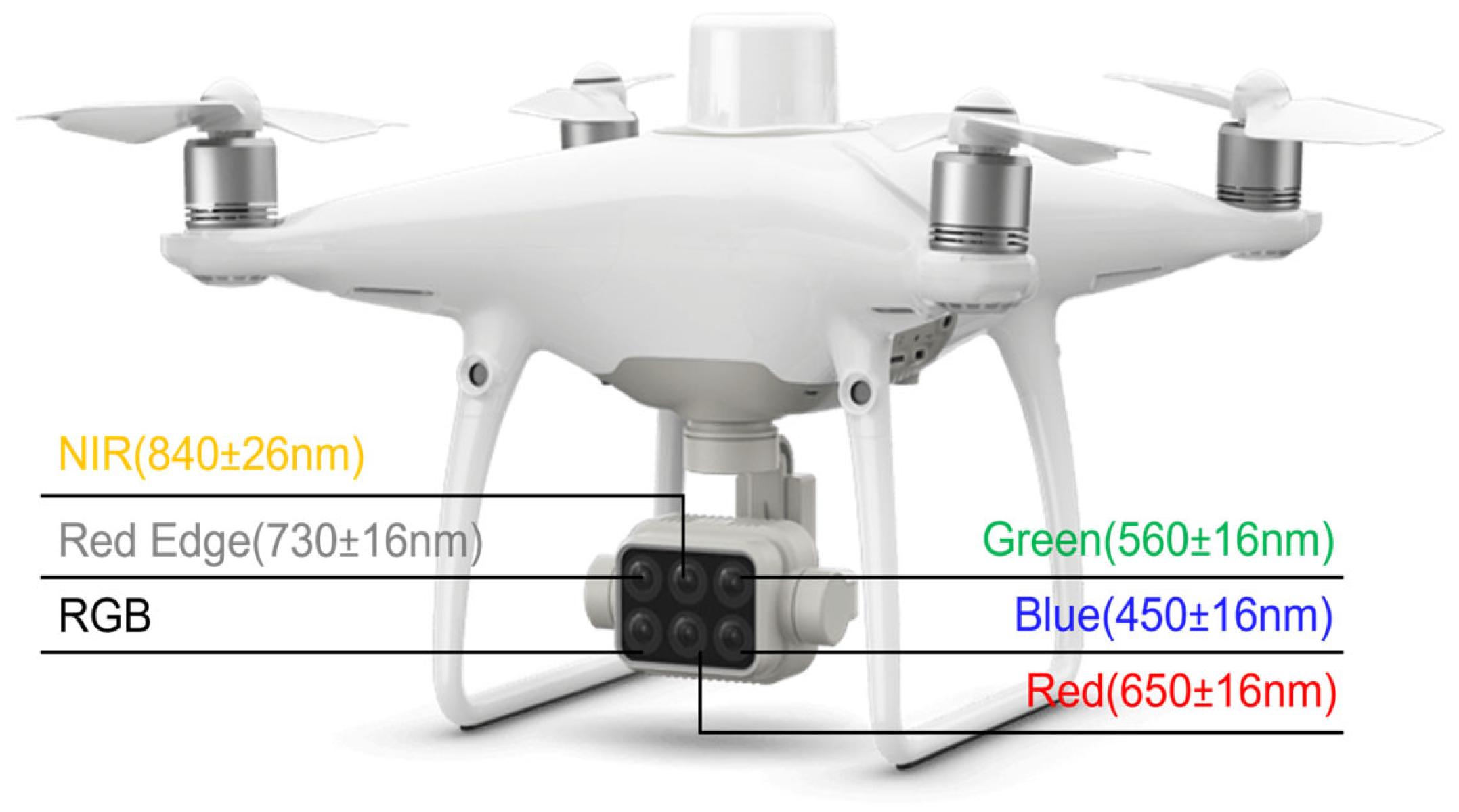 Remotesensing 18 03365 g002
