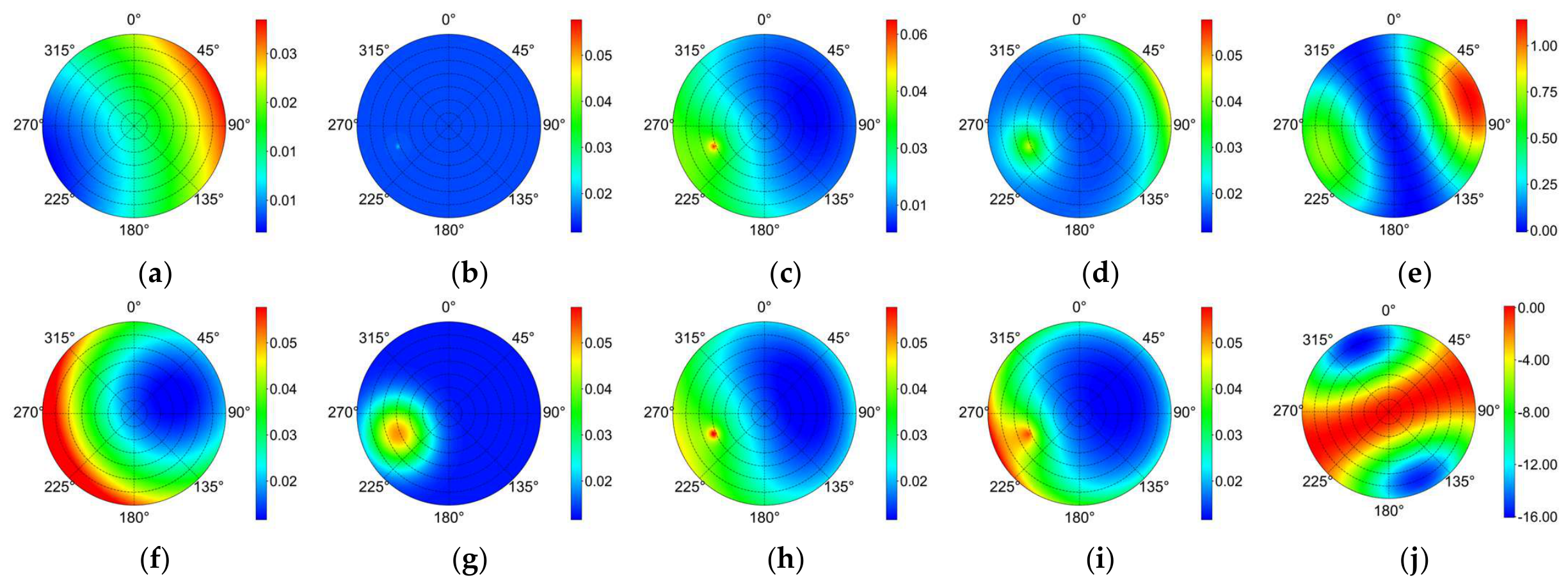 Remotesensing 18 03365 g008a