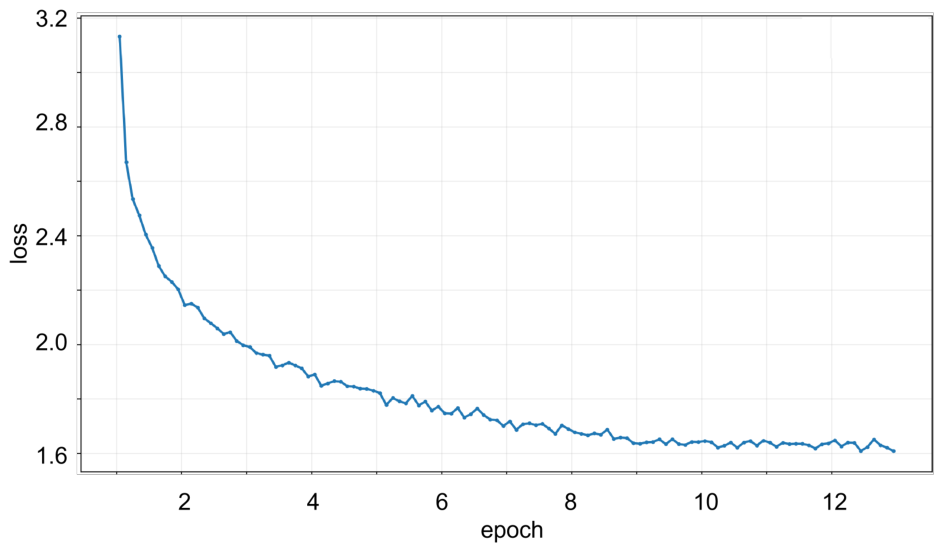 Remotesensing 18 03389 g005
