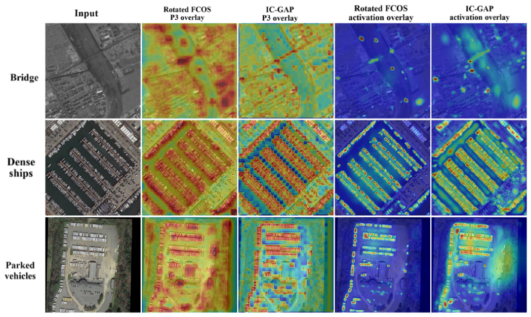 Remotesensing 18 03389 g006