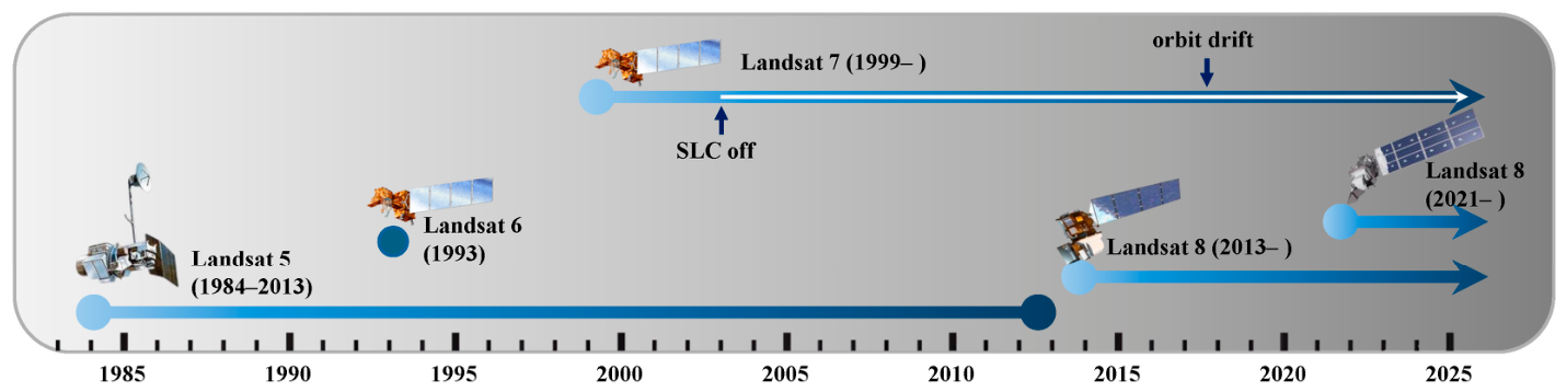 Remotesensing 18 03441 g004