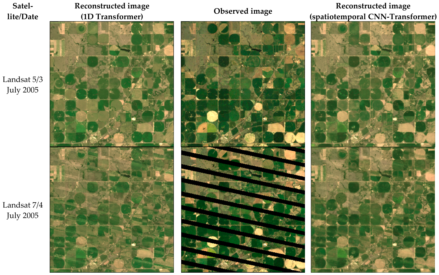 Remotesensing 18 03441 g016
