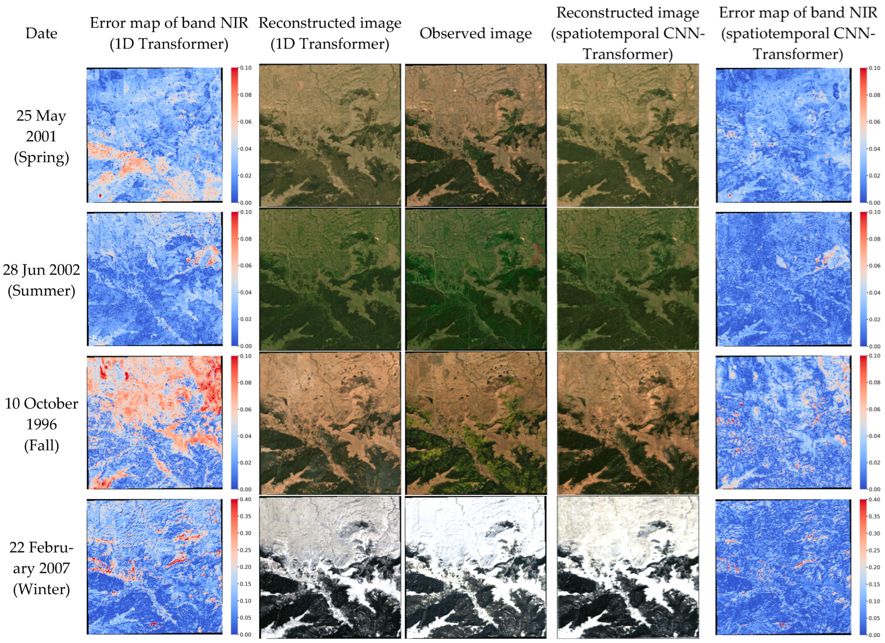 Remotesensing 18 03441 g018