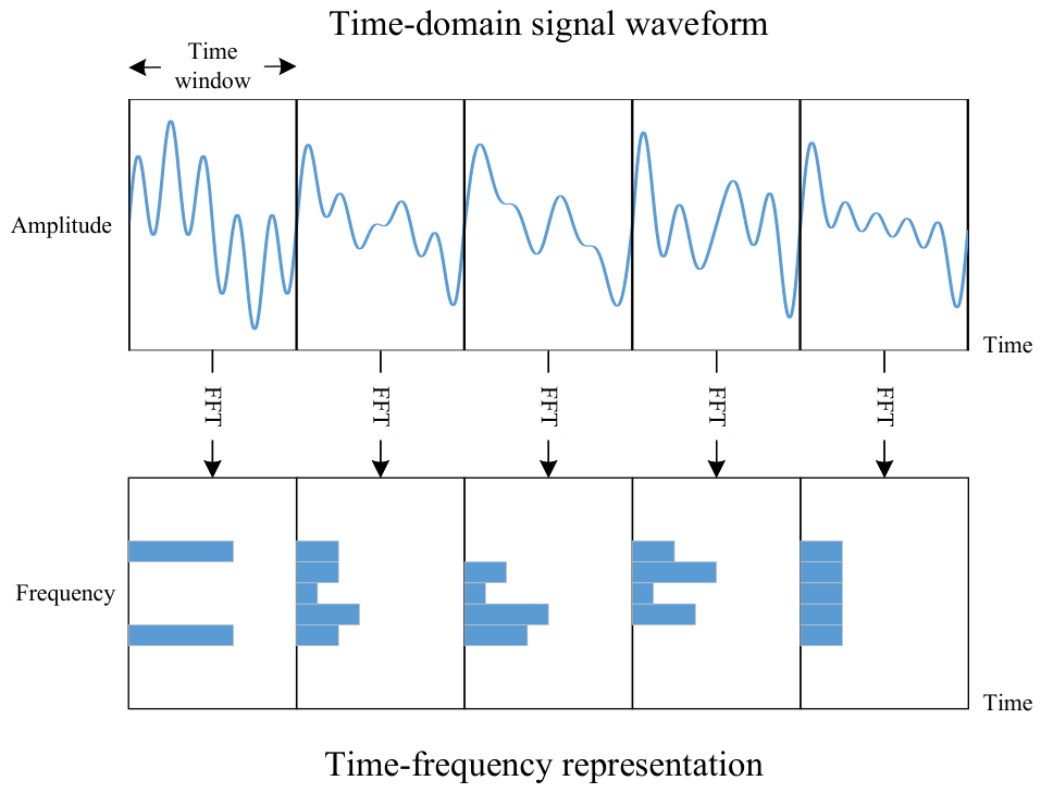 Remotesensing 18 03442 g002 Remotesensing 18 03442 g002