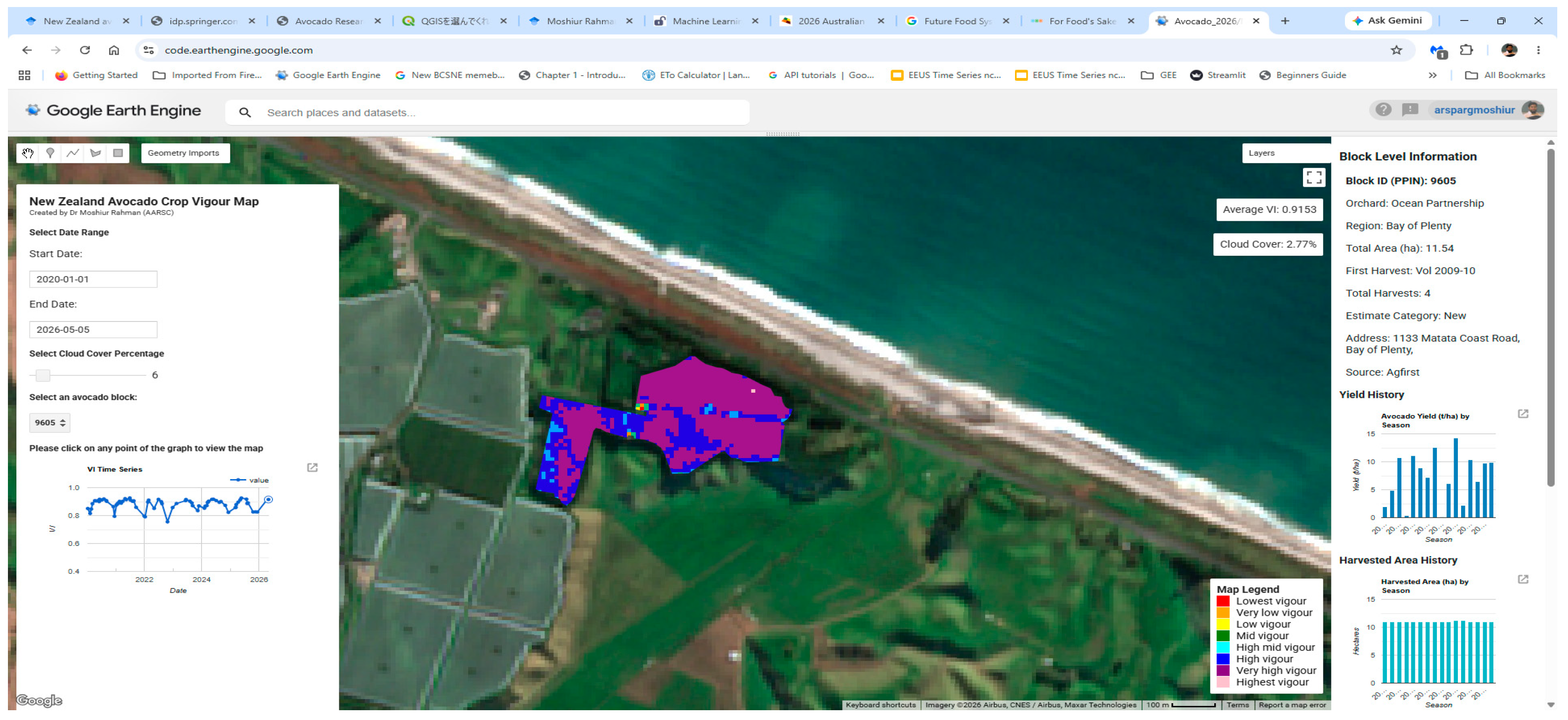 Remotesensing 18 03443 g015