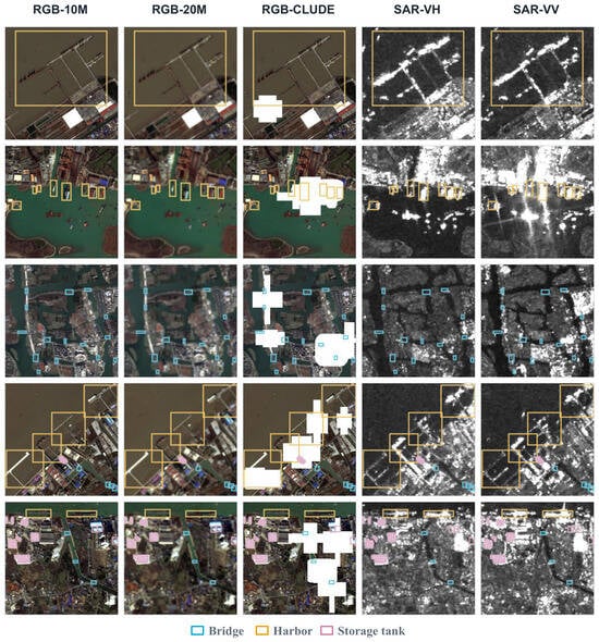 Object Detection Annotation Example Normality-Calibrated Modality Routing for Optical-SAR Object Detection ...