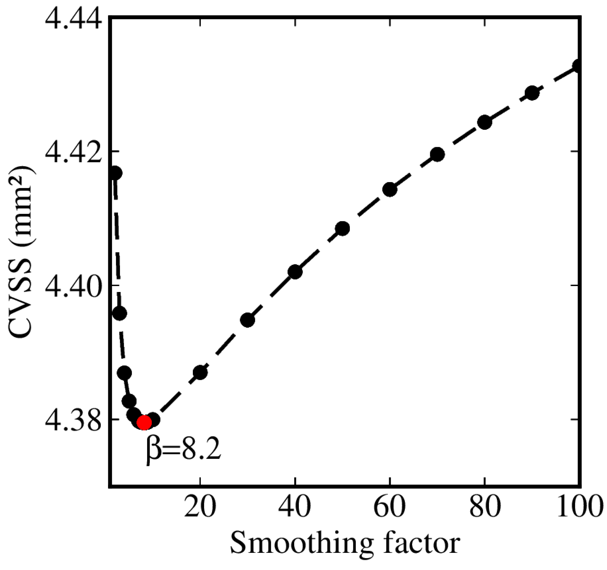 Remotesensing 18 03502 g004