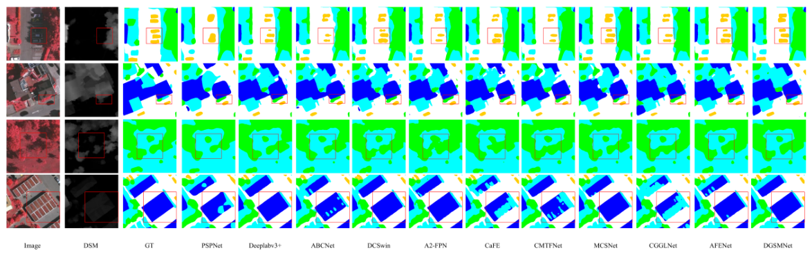 Remotesensing 18 03520 g007