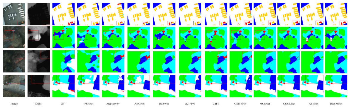 Remotesensing 18 03520 g008