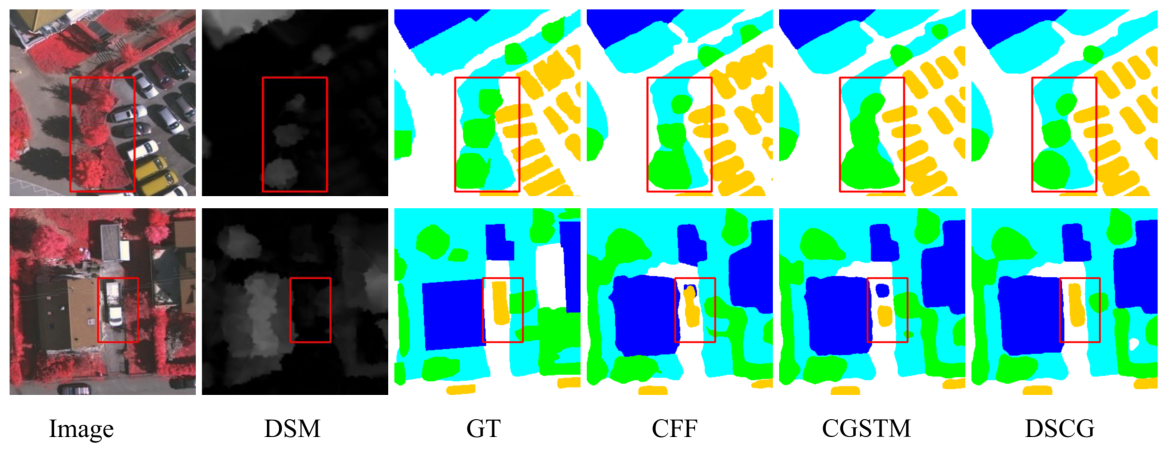 Remotesensing 18 03520 g010