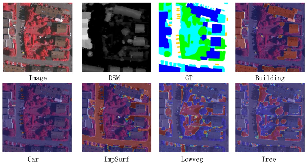 Remotesensing 18 03520 g011