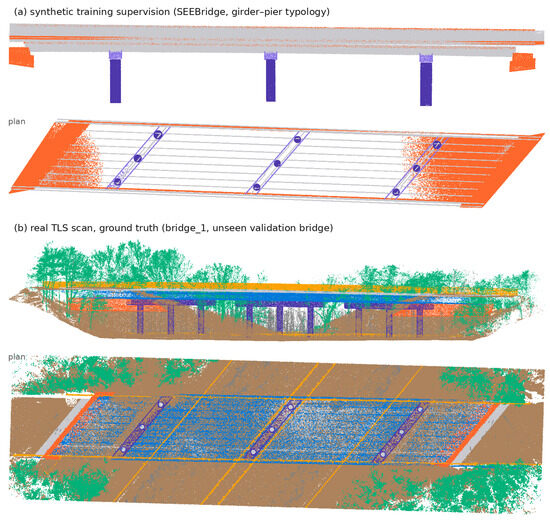 Remotesensing 18 03522 g006a Remotesensing 18 03522 g006a
