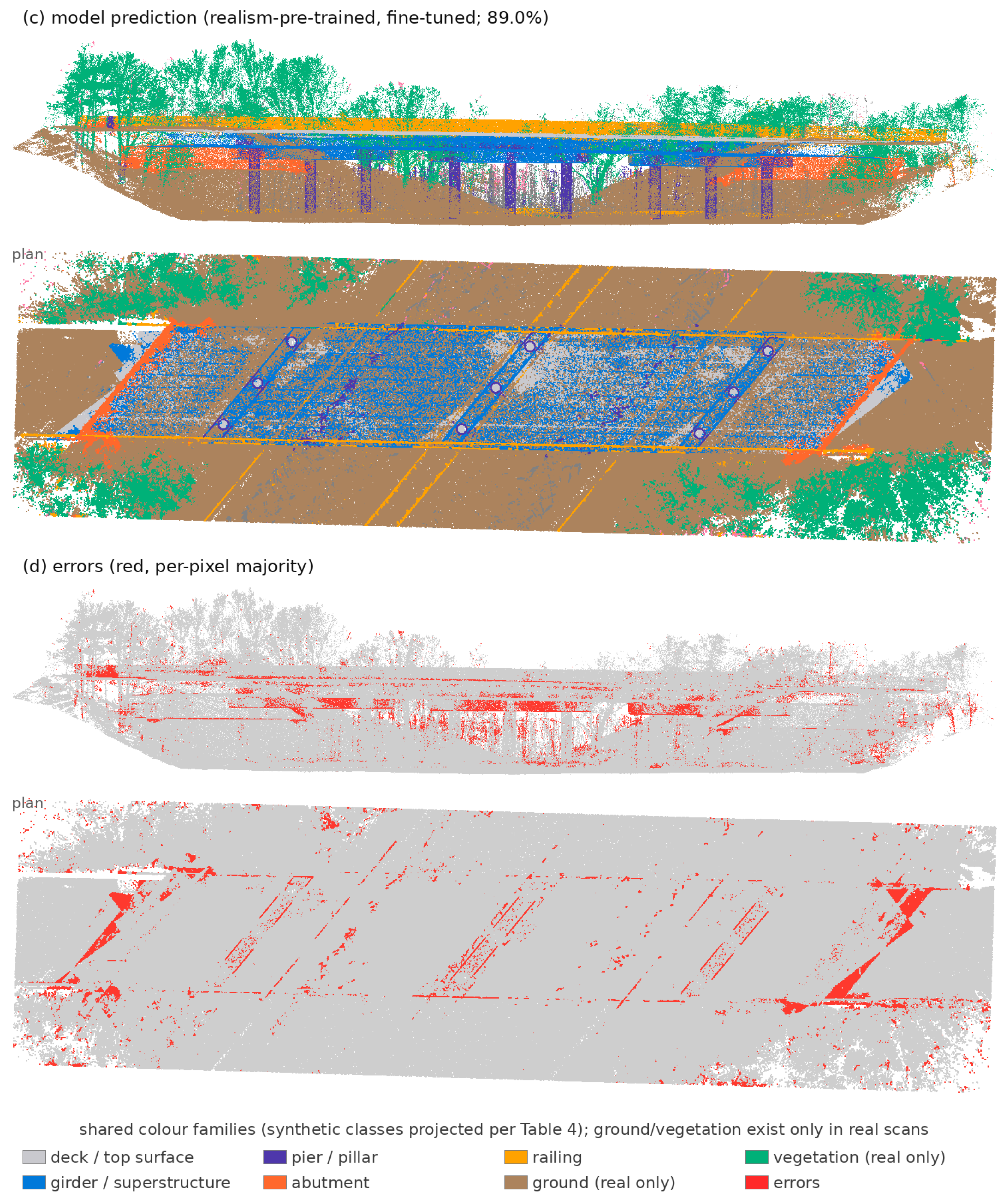 Remotesensing 18 03522 g006b Remotesensing 18 03522 g006b