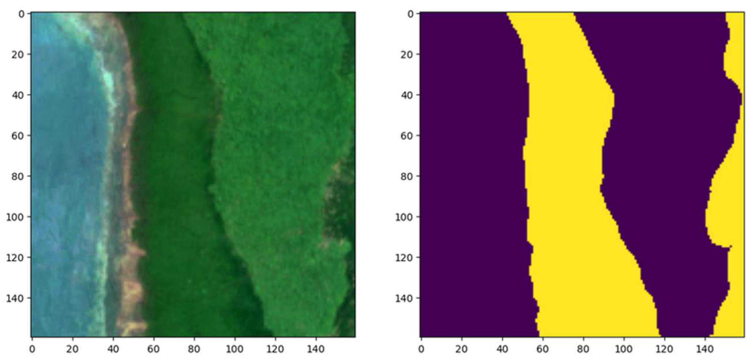 Remotesensing 18 03533 g002 Remotesensing 18 03533 g002