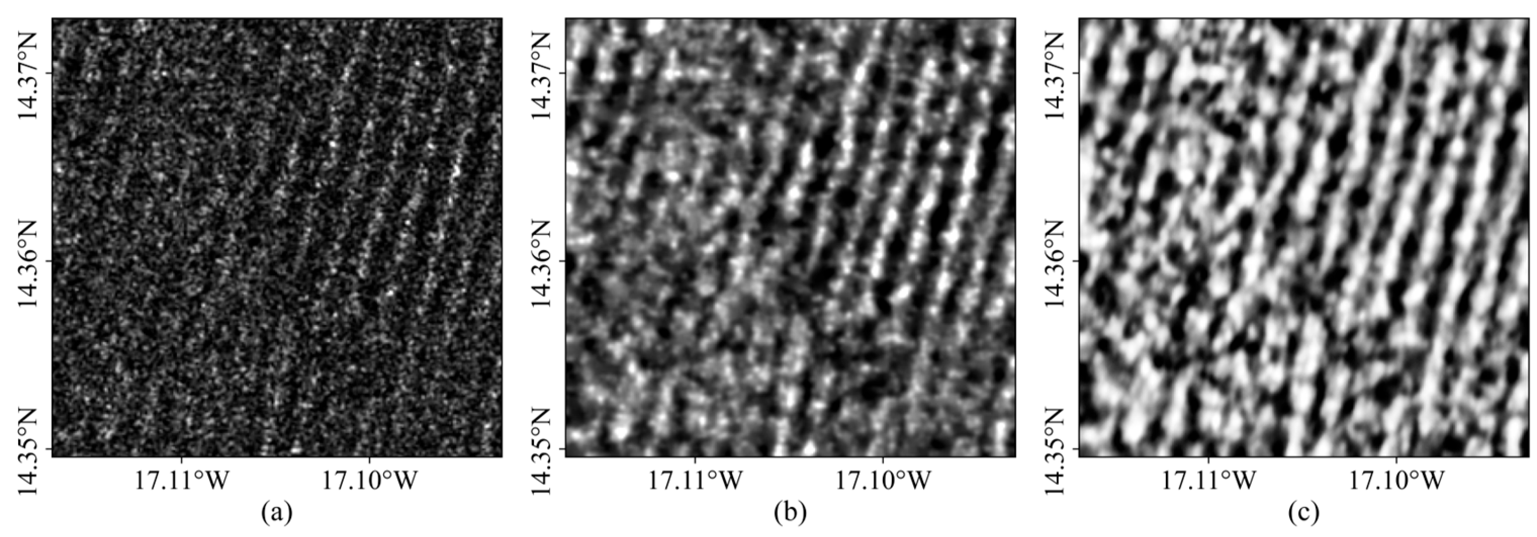 Remotesensing 18 03534 g003 Remotesensing 18 03534 g003