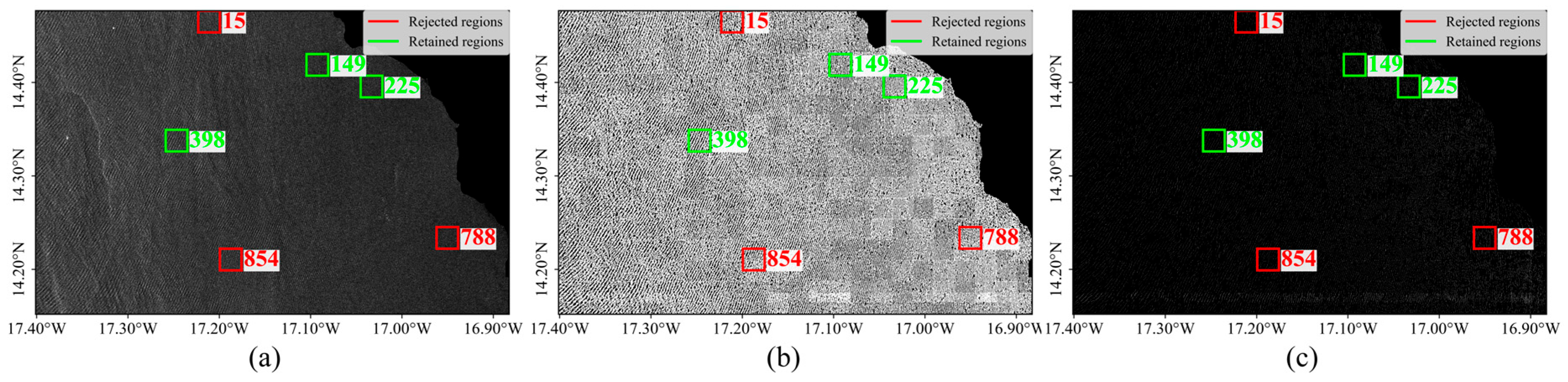 Remotesensing 18 03534 g006 Remotesensing 18 03534 g006