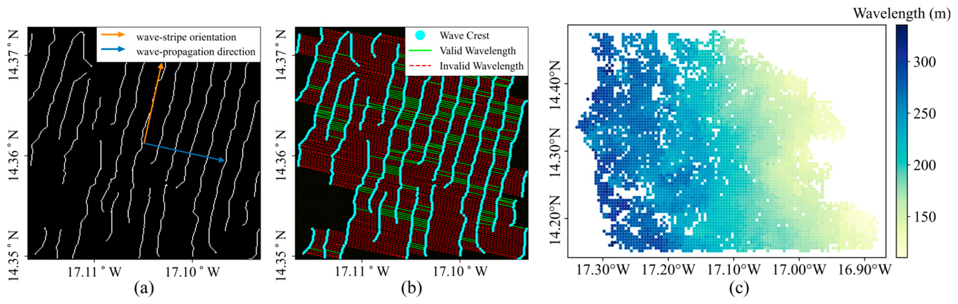 Remotesensing 18 03534 g010 Remotesensing 18 03534 g010