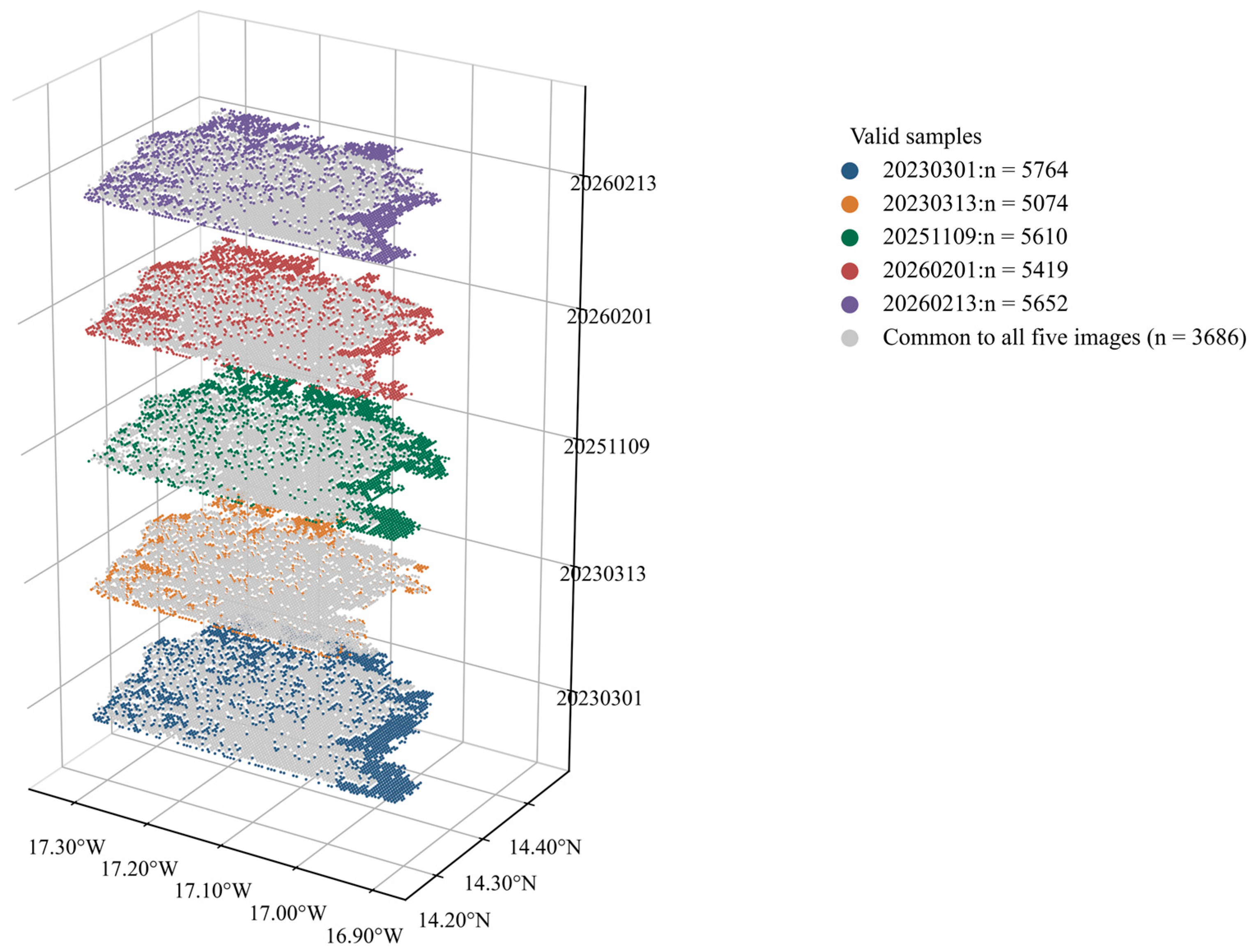 Remotesensing 18 03534 g011 Remotesensing 18 03534 g011