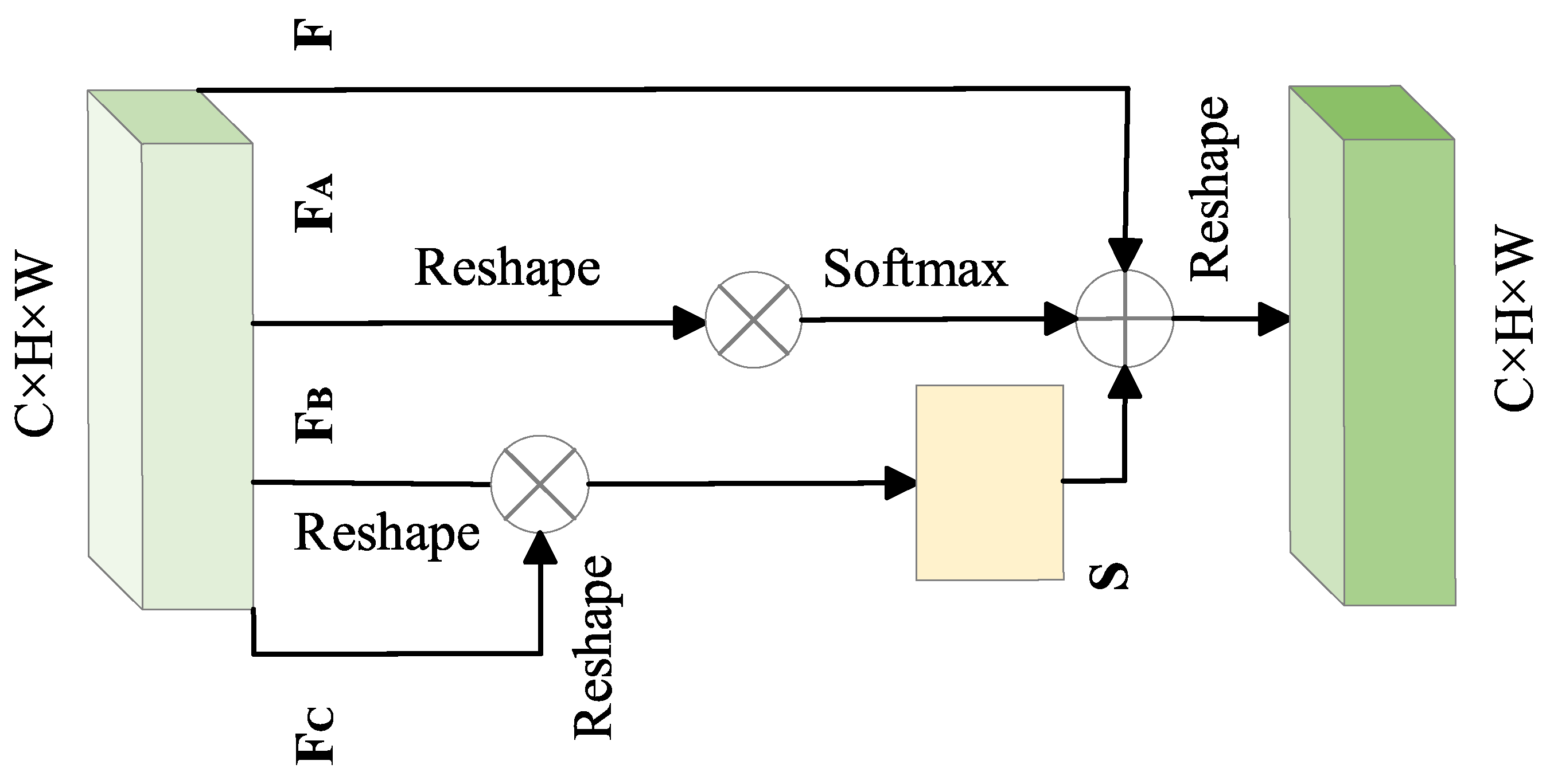 Remotesensing 18 03539 g006 Remotesensing 18 03539 g006