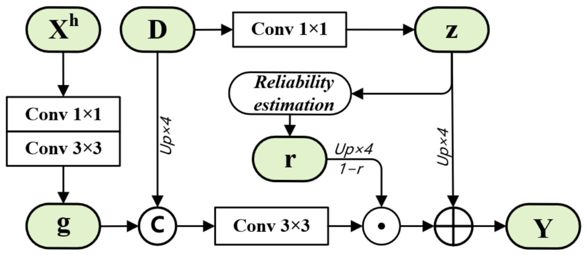 Remotesensing 18 03540 g006 Remotesensing 18 03540 g006