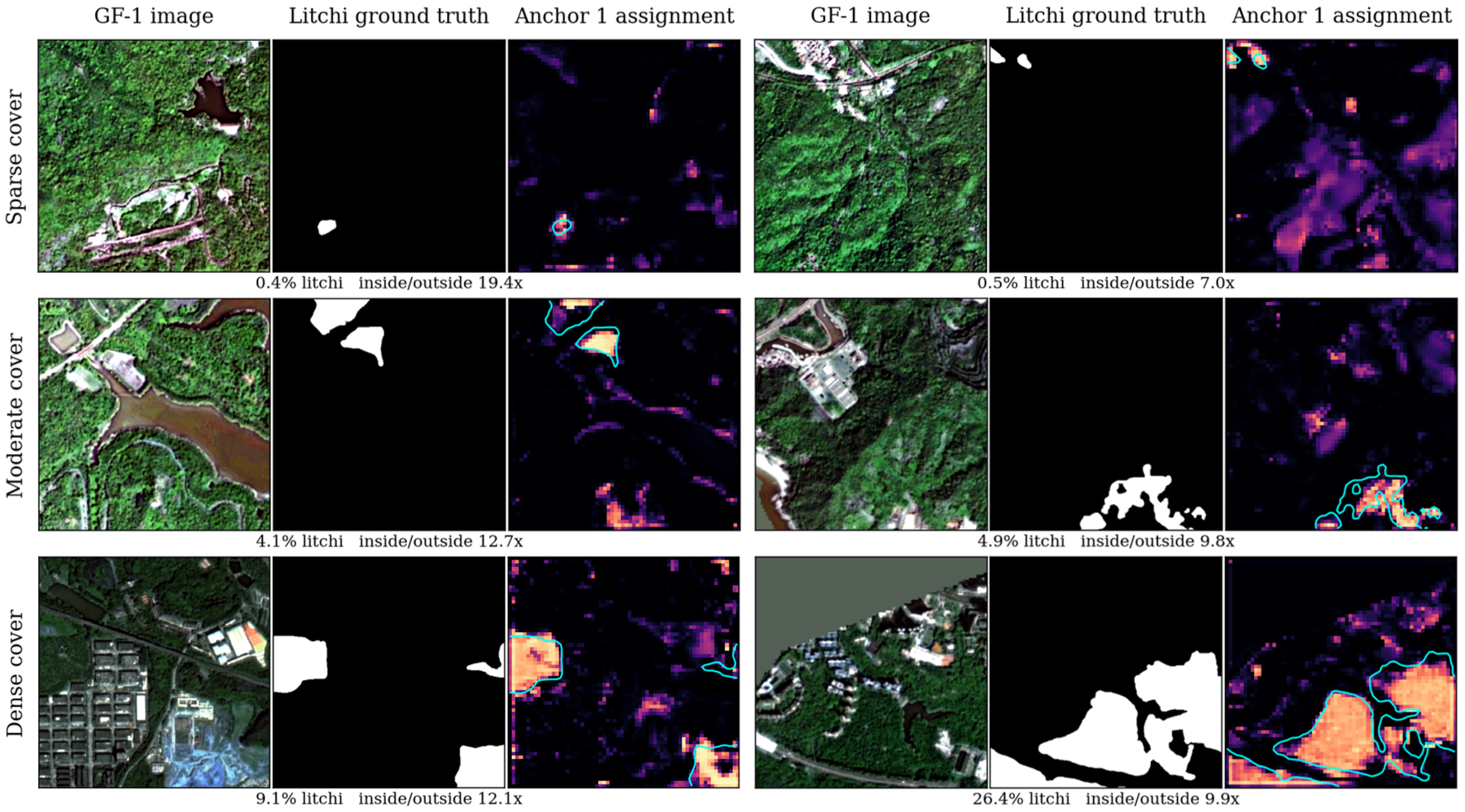 Remotesensing 18 03540 g010 Remotesensing 18 03540 g010