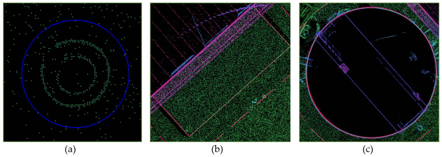 Remotesensing 18 03542 g004