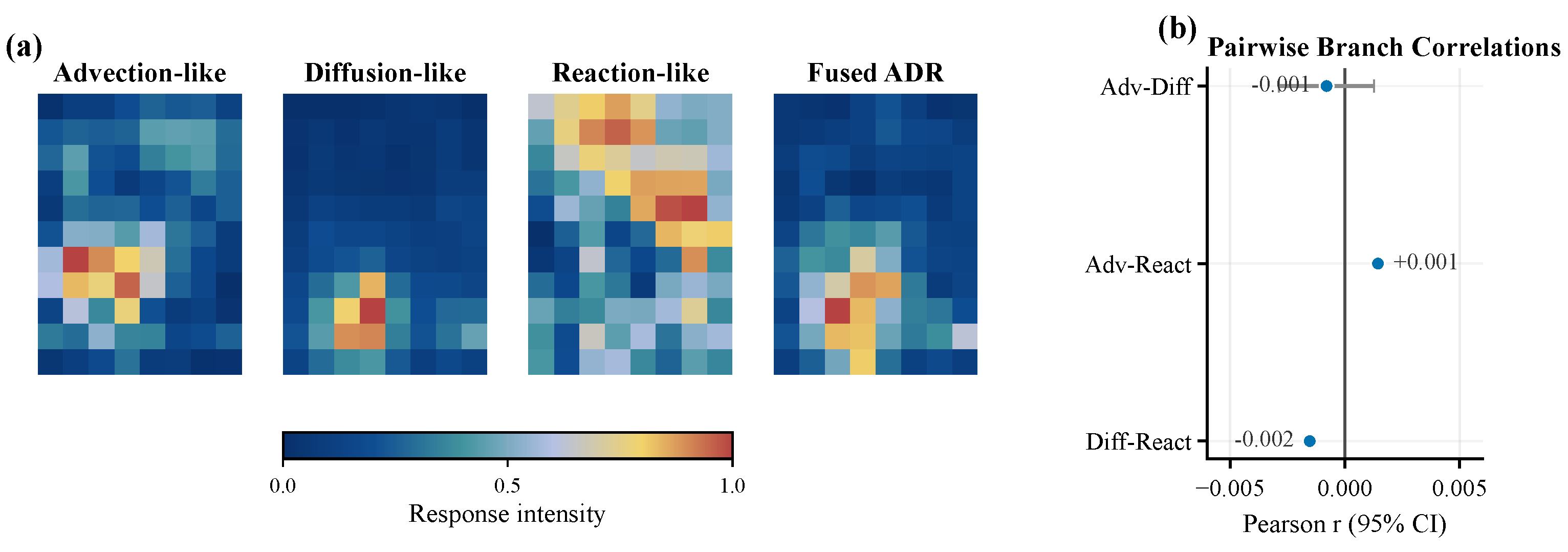 Remotesensing 18 03544 g011