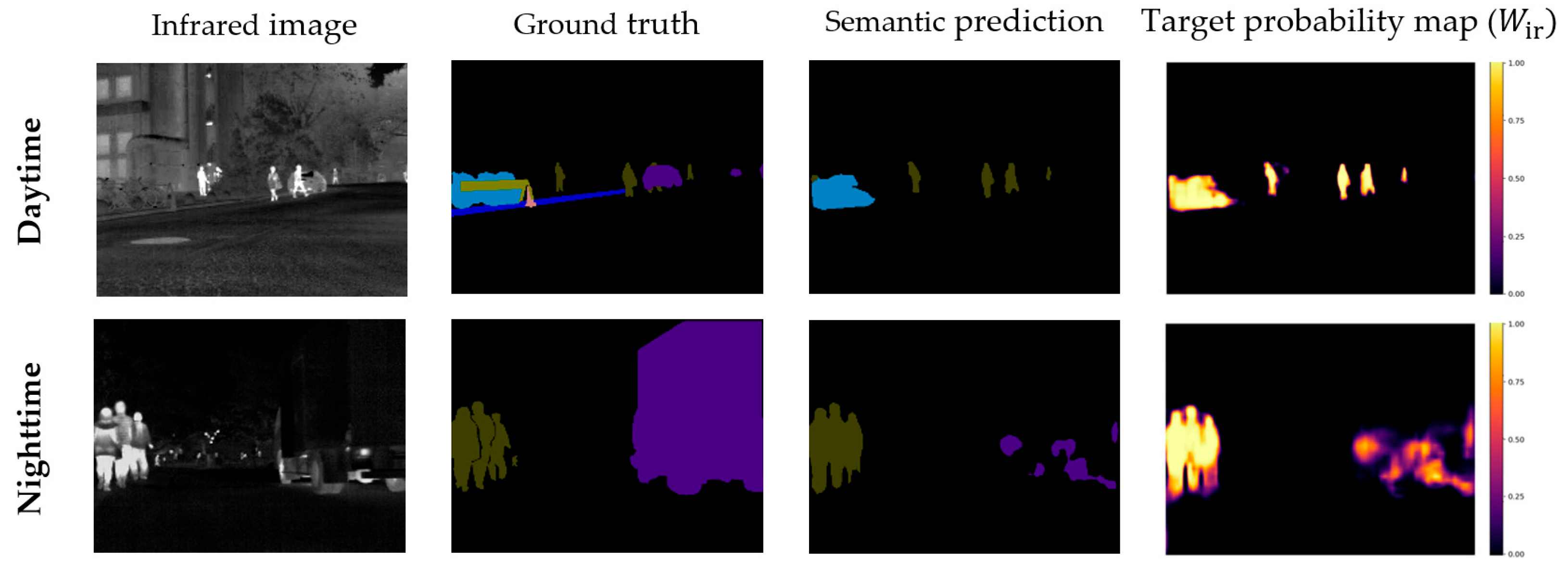 Remotesensing 18 03549 g004 Remotesensing 18 03549 g004
