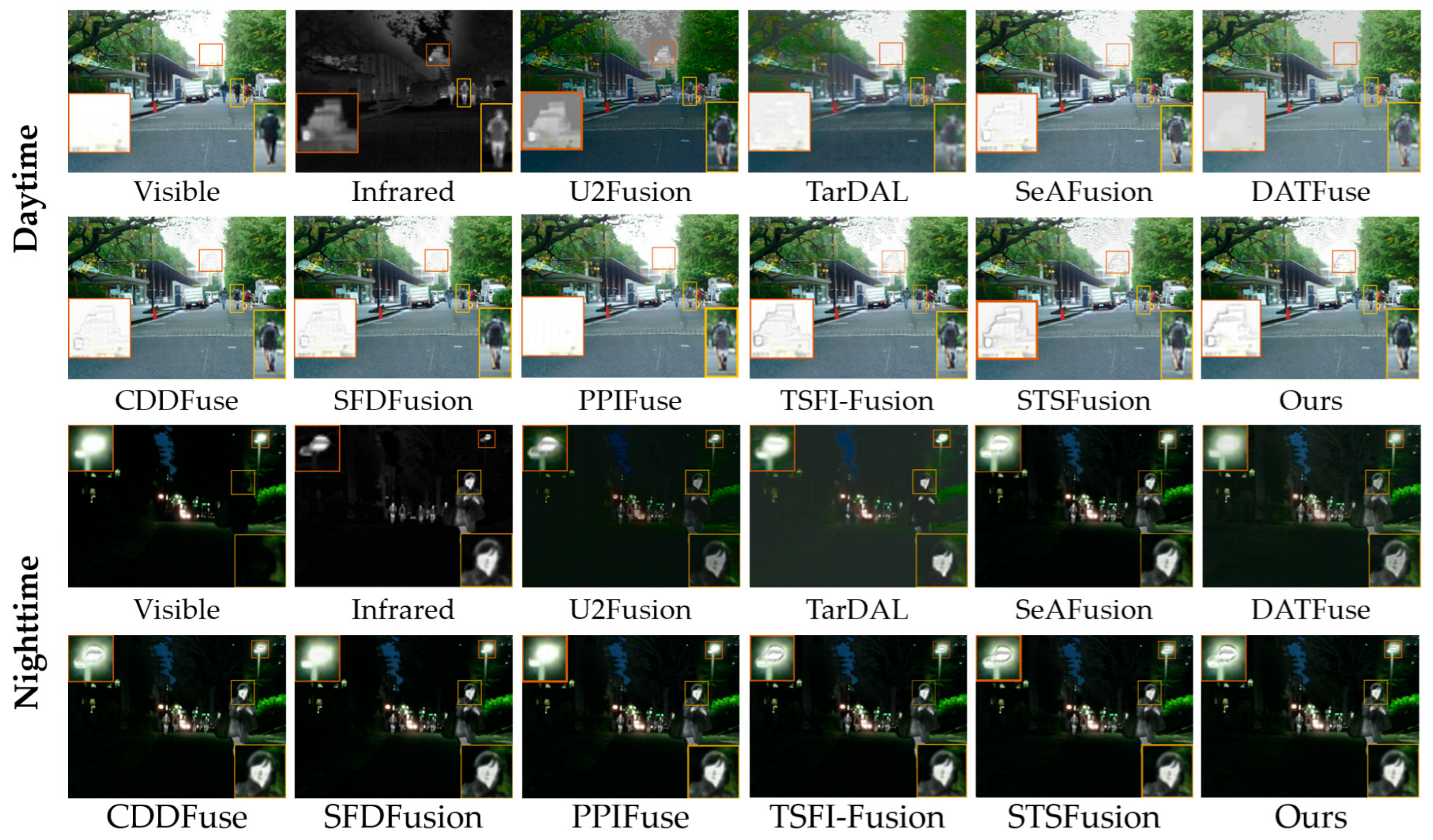 Remotesensing 18 03549 g005 Remotesensing 18 03549 g005