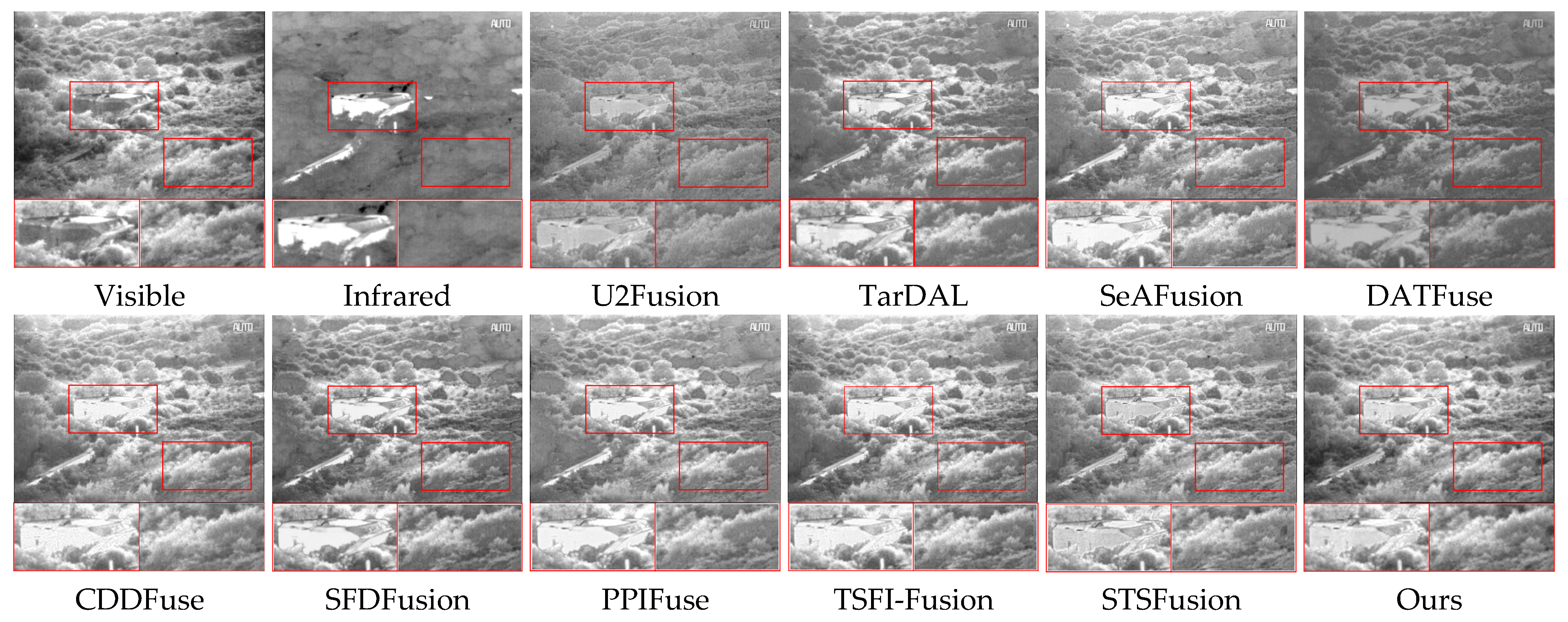 Remotesensing 18 03549 g006 Remotesensing 18 03549 g006