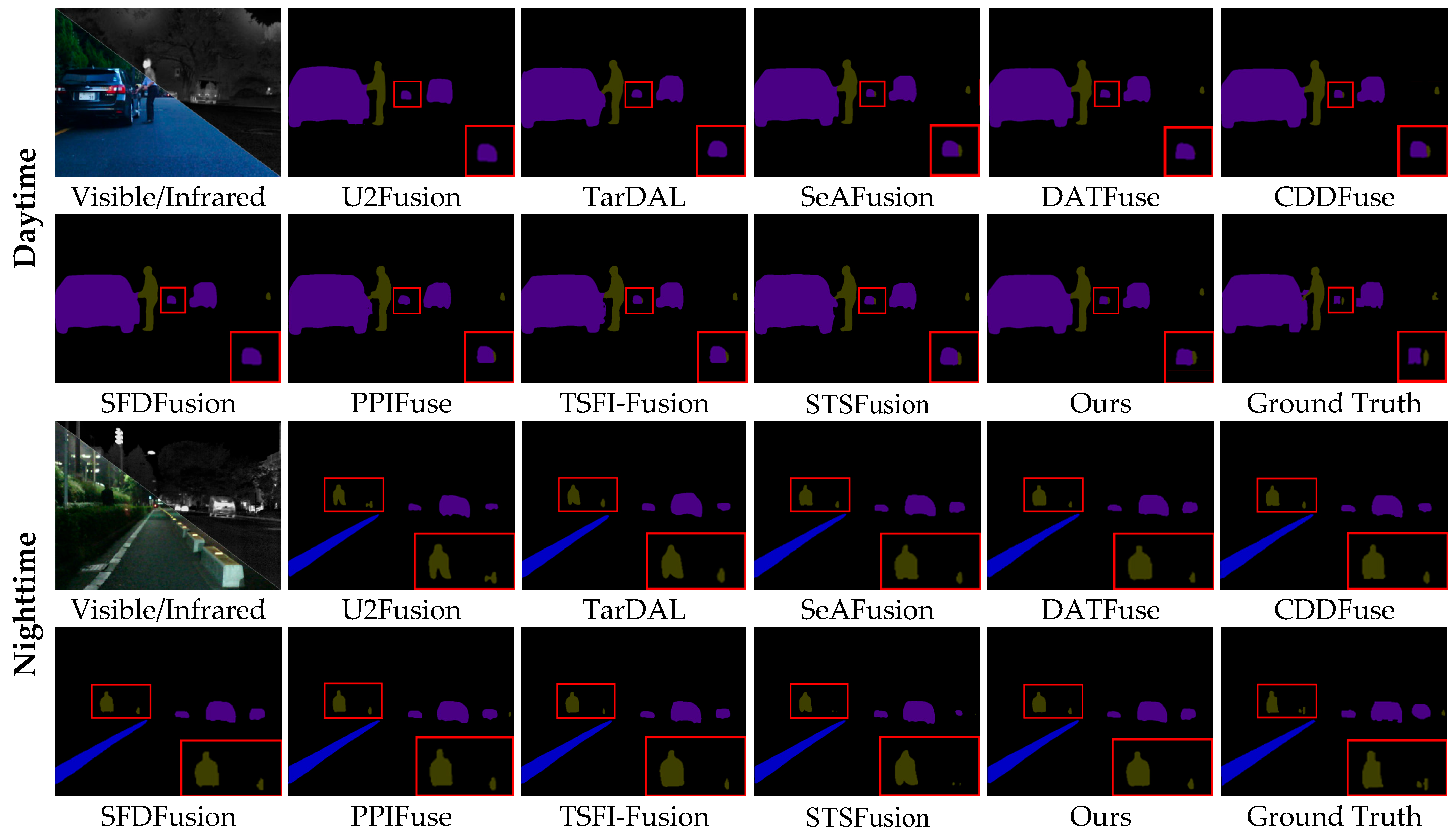 Remotesensing 18 03549 g007 Remotesensing 18 03549 g007