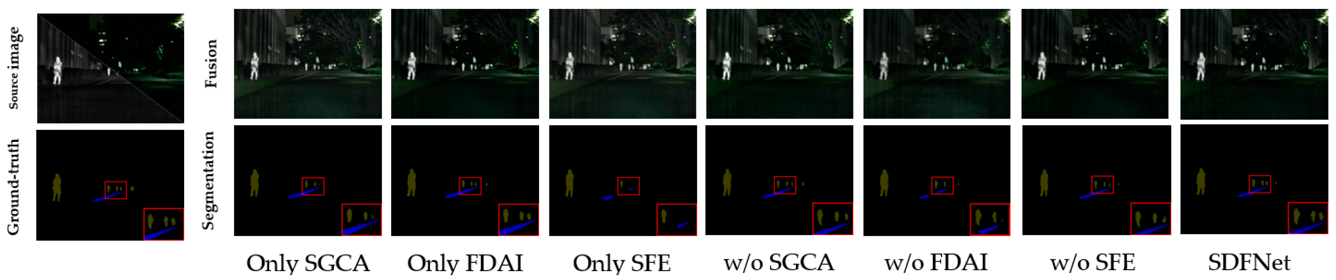 Remotesensing 18 03549 g008 Remotesensing 18 03549 g008