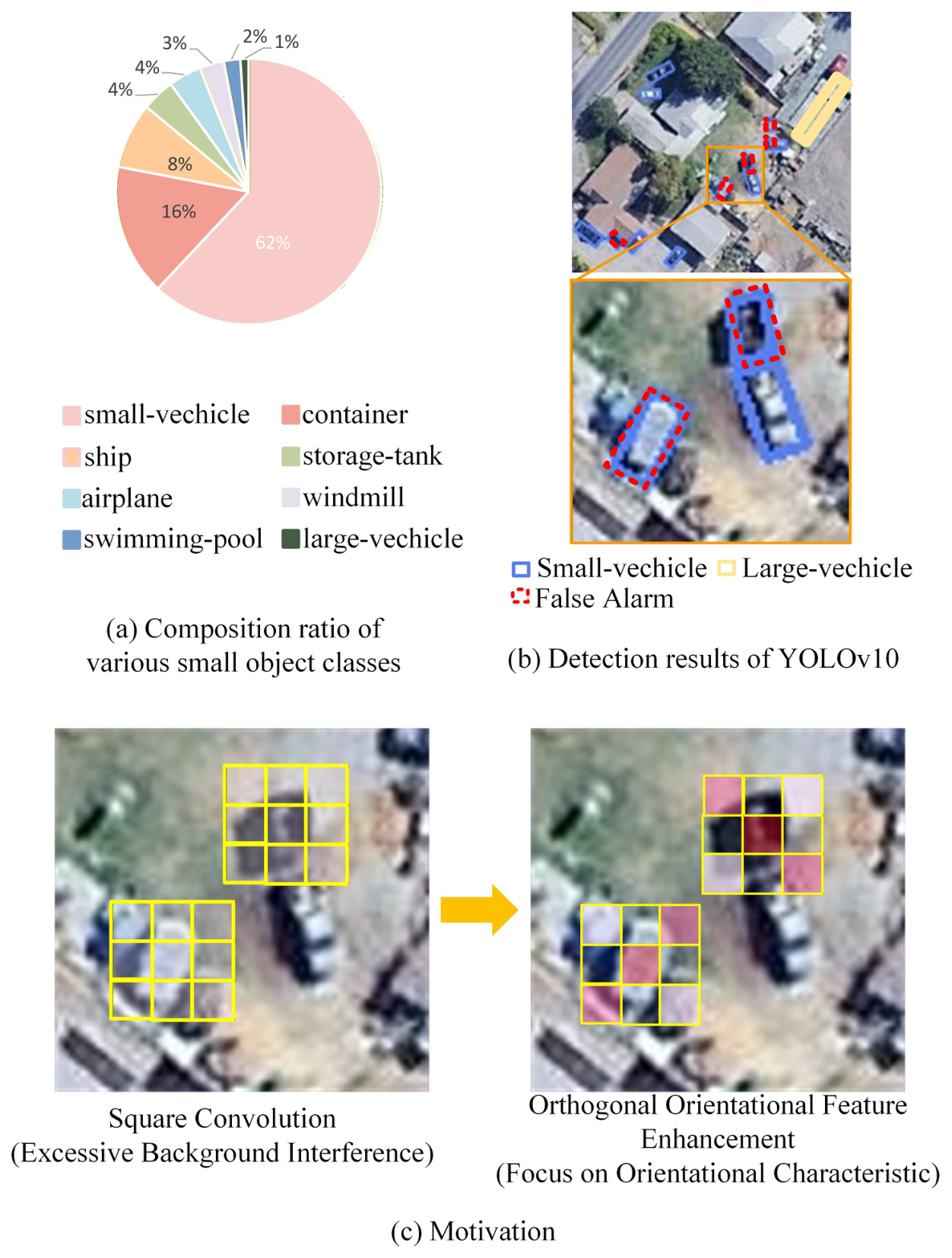 Remotesensing 18 03573 g001
