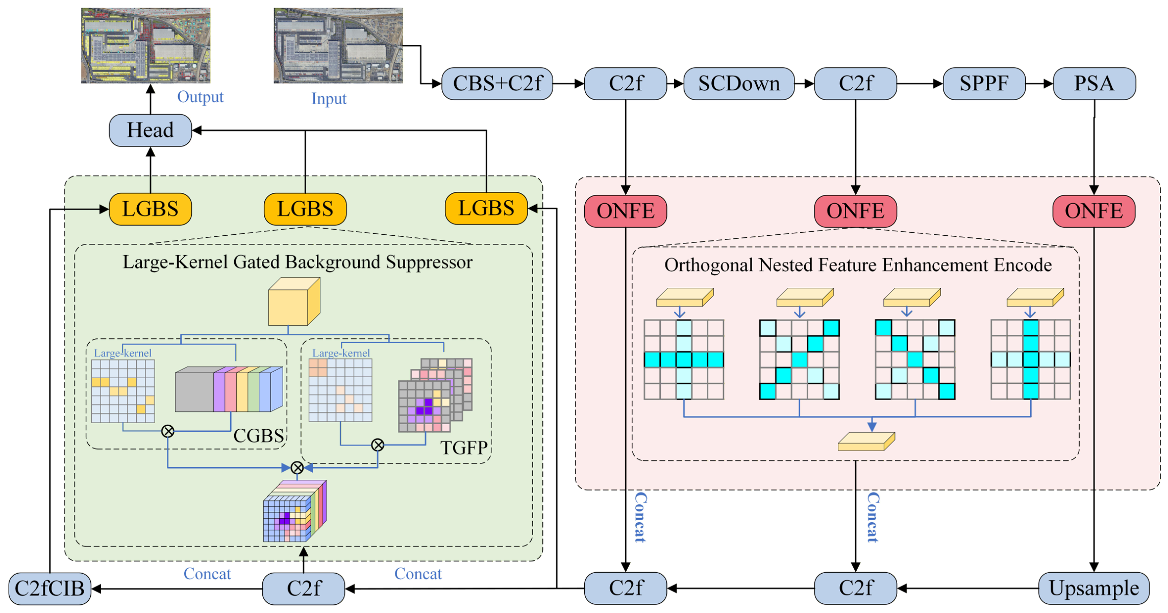Remotesensing 18 03573 g002