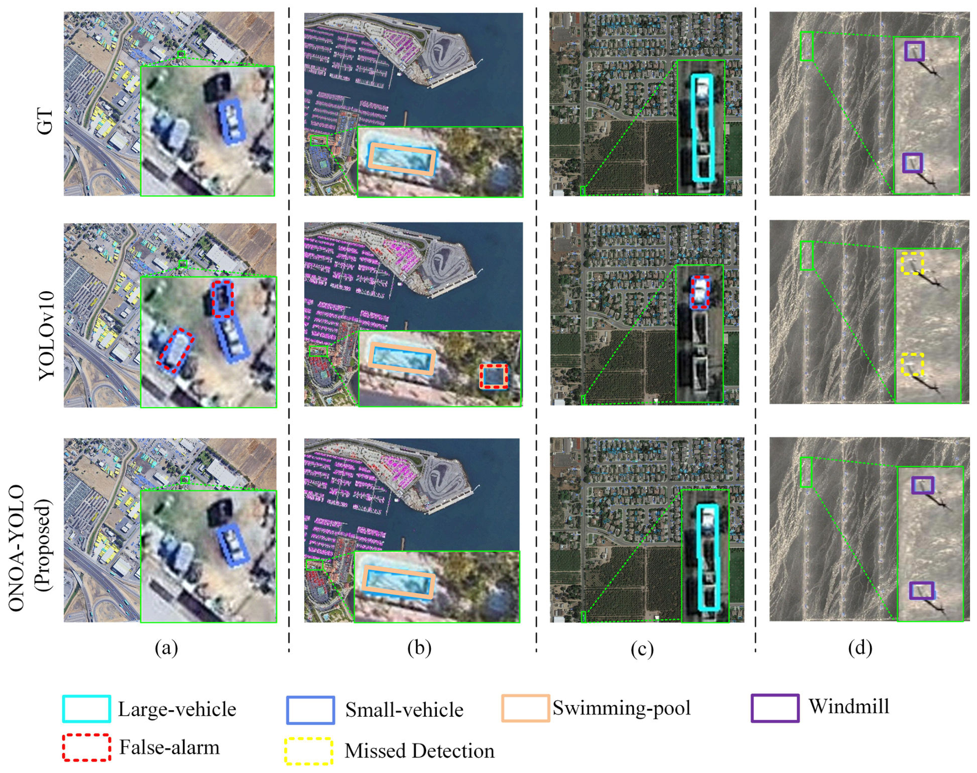Remotesensing 18 03573 g006
