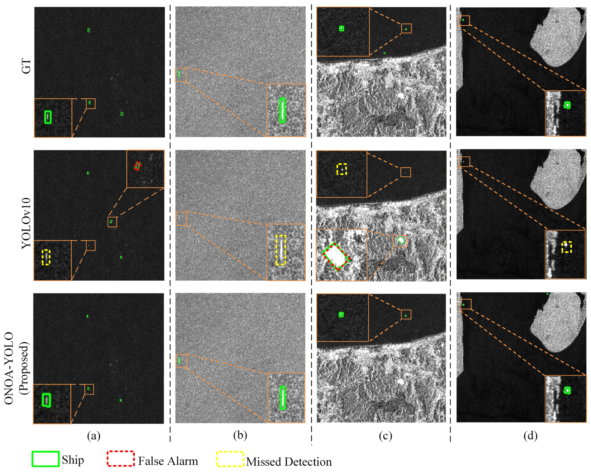 Remotesensing 18 03573 g008