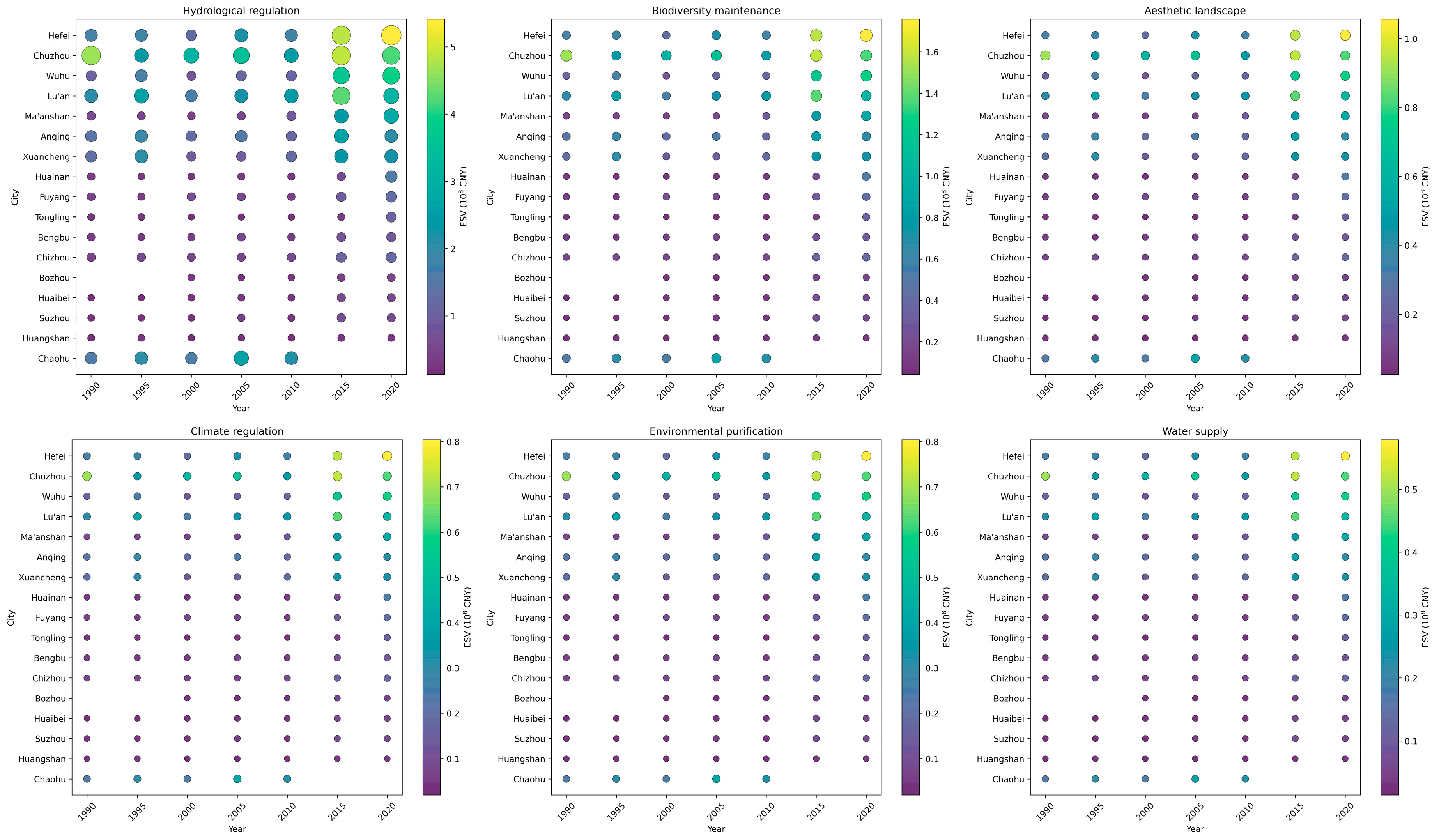 Remotesensing 18 03599 g011 Remotesensing 18 03599 g011