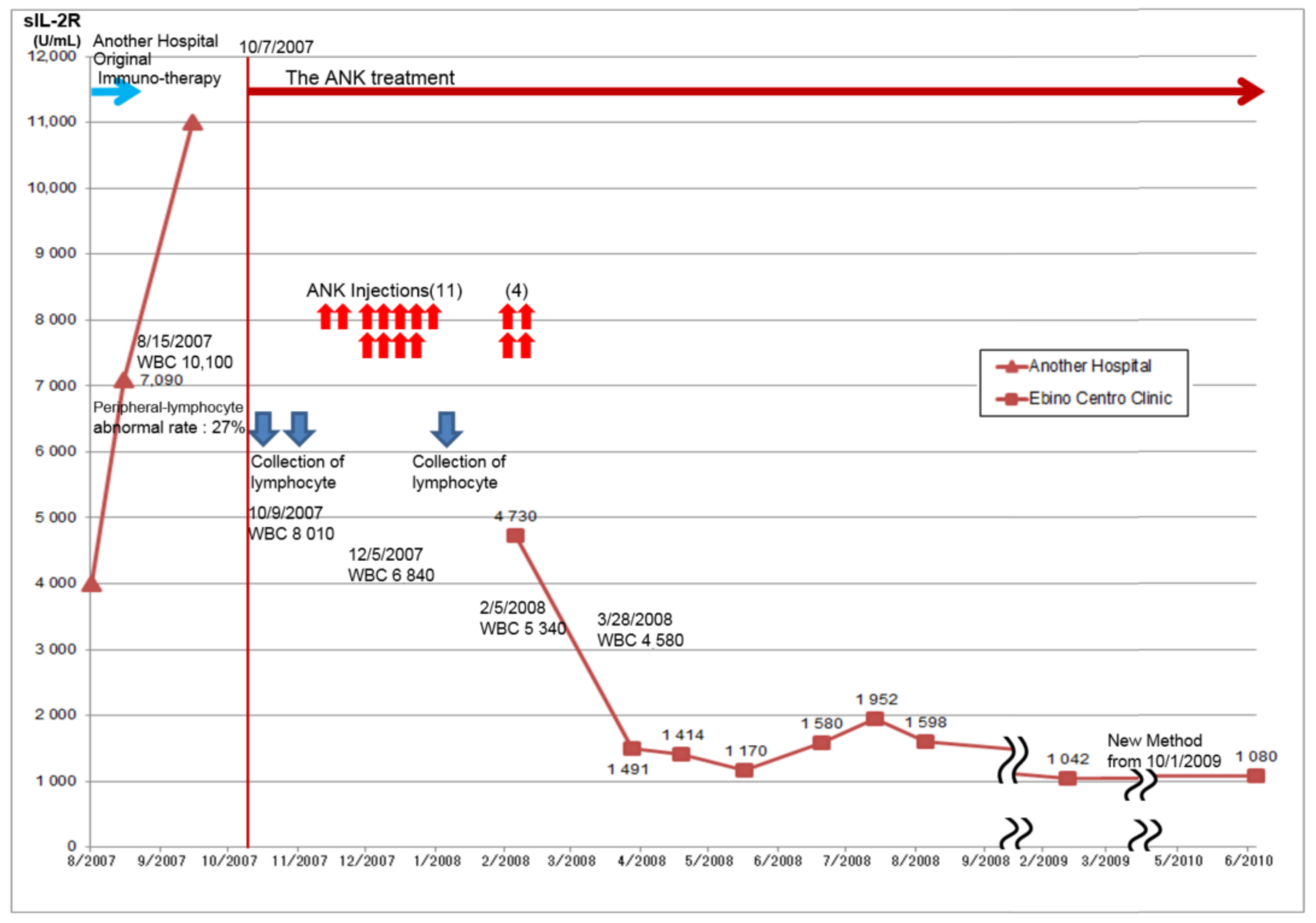 Reports 01 00013 g001