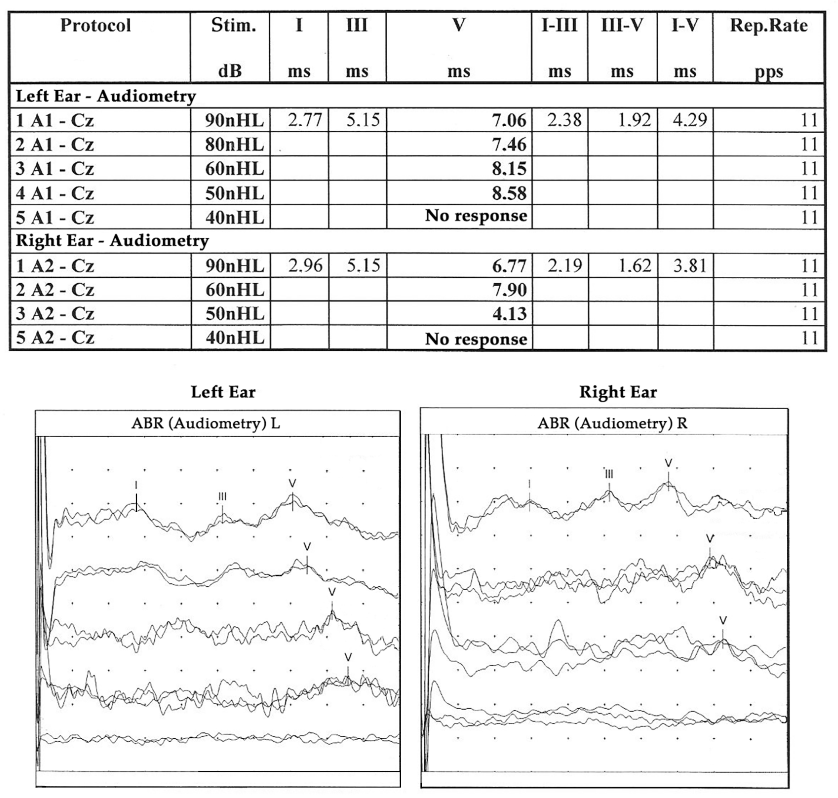 Reports 02 00004 g001