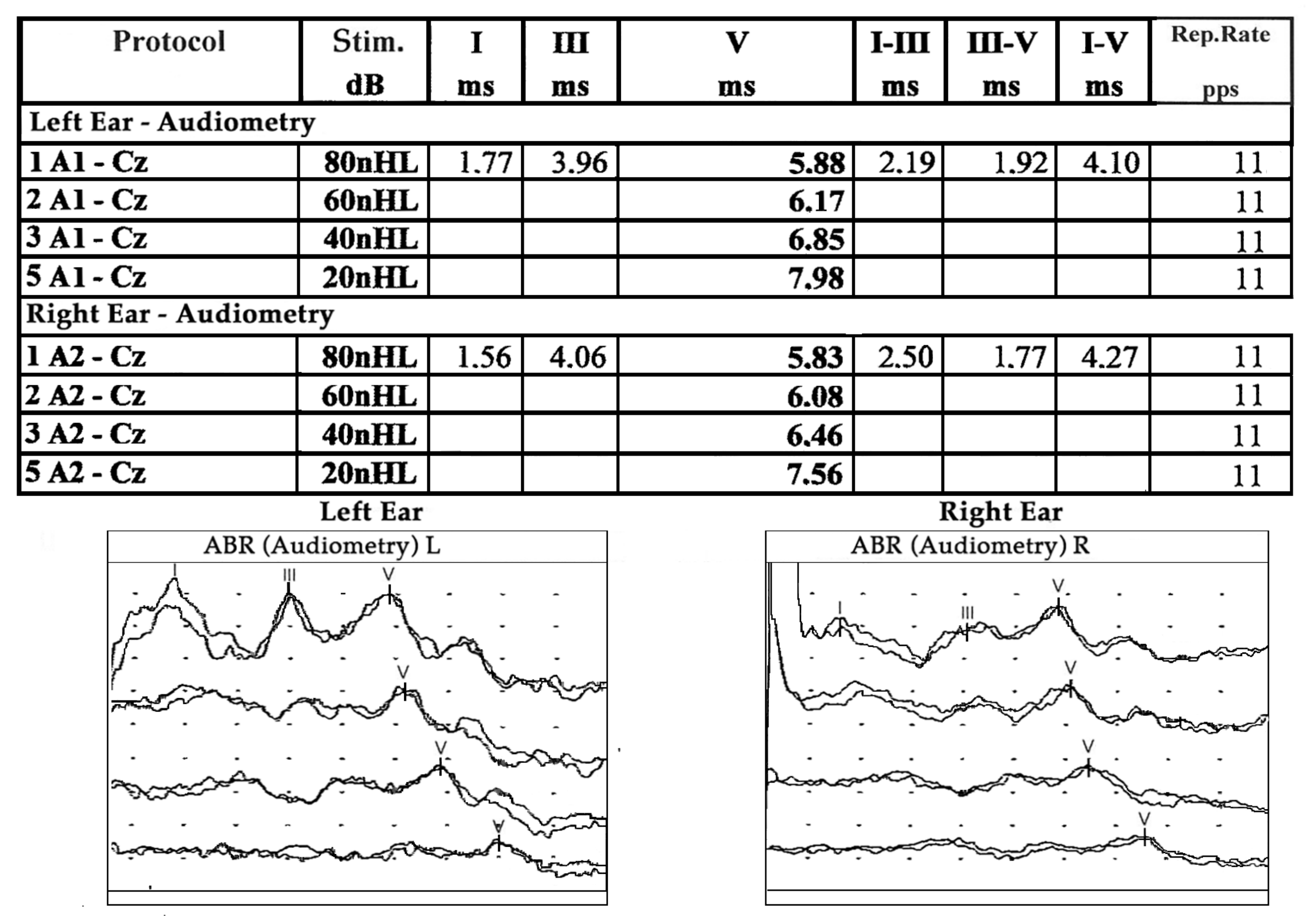 Reports 02 00004 g003