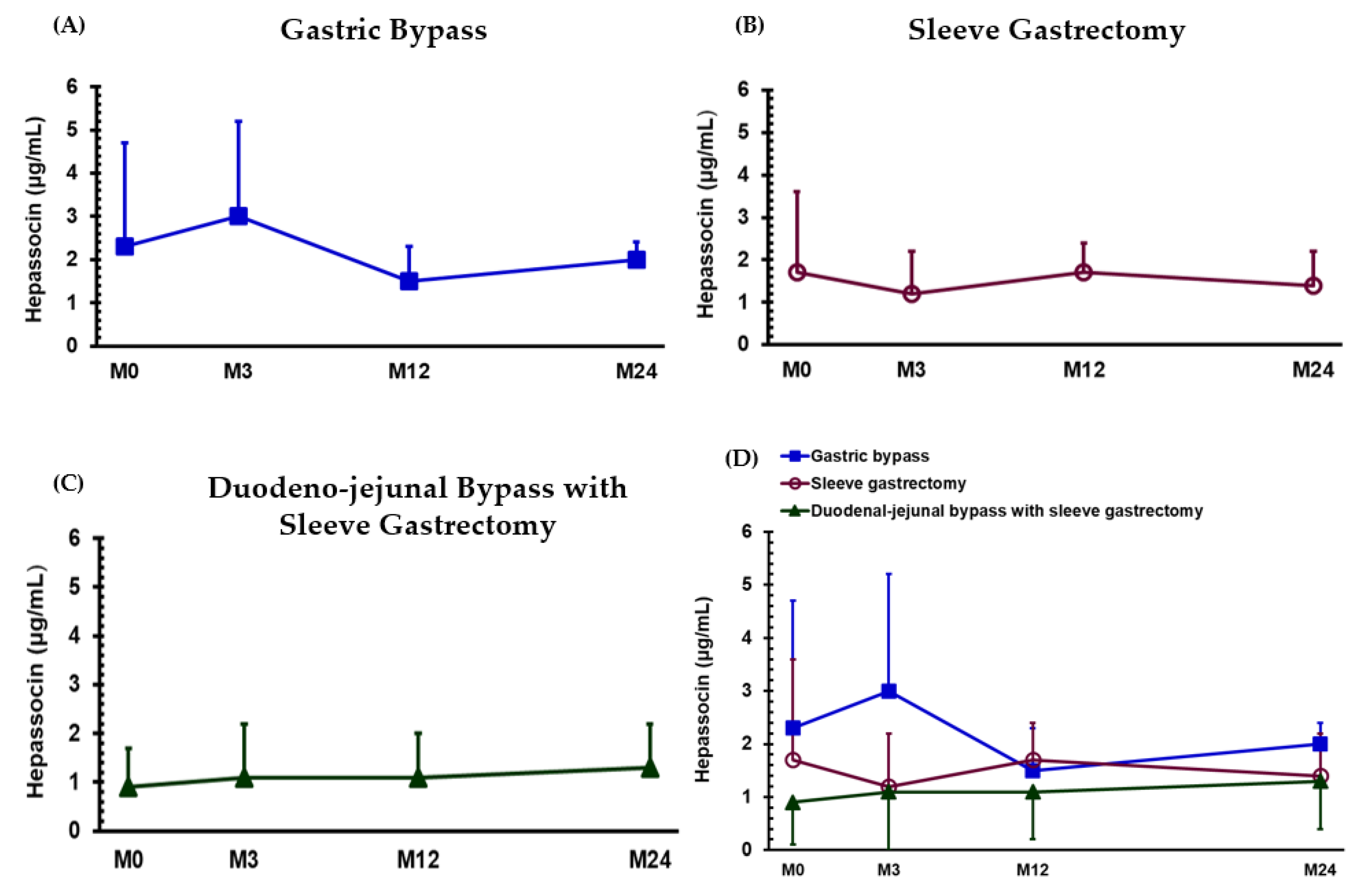Reports 02 00024 g002